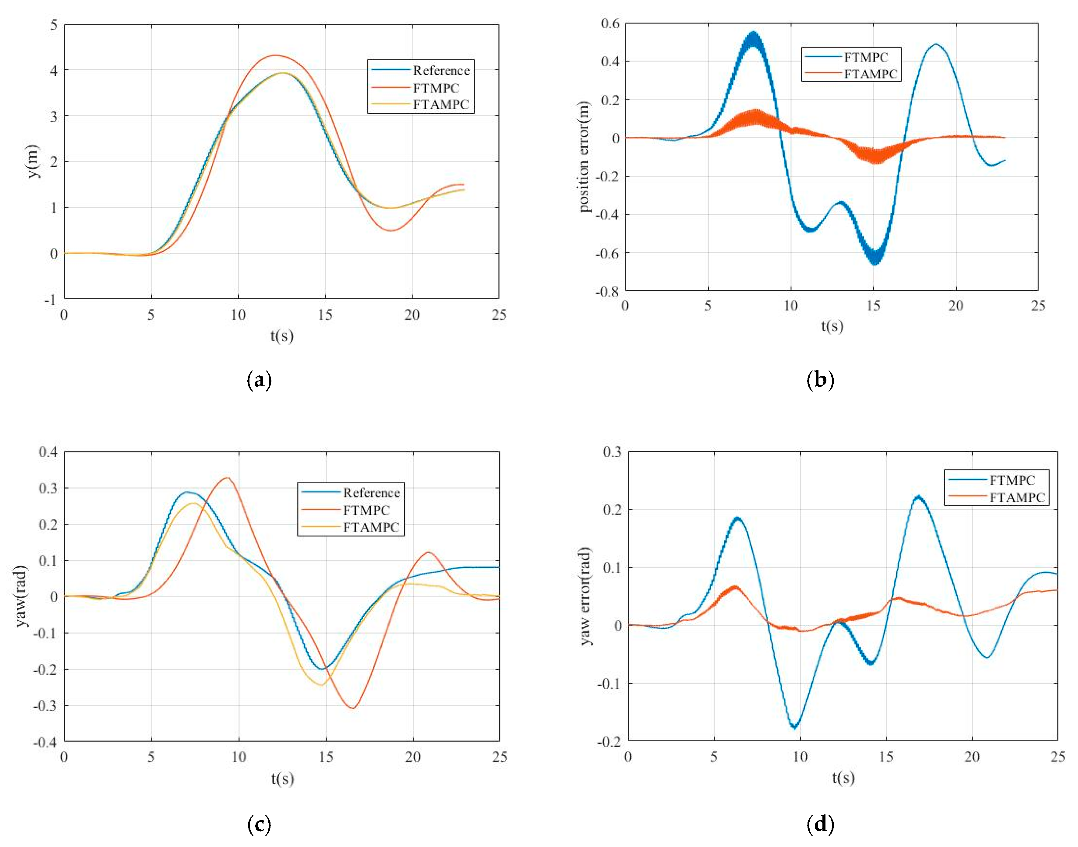 Applsci 10 06249 g016 Applsci 10 06249 g016