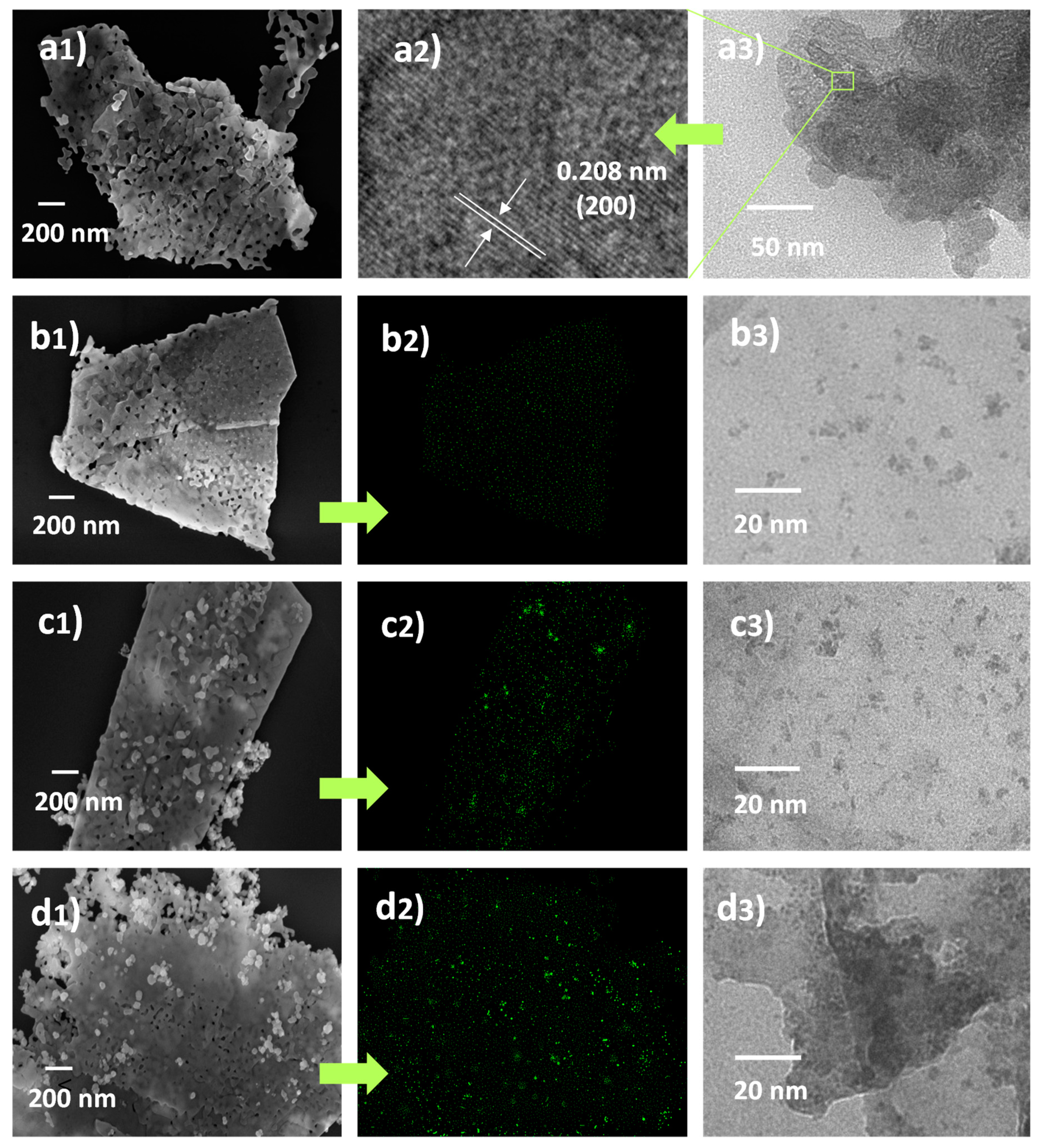 Applsci 10 06251 g002 Applsci 10 06251 g002