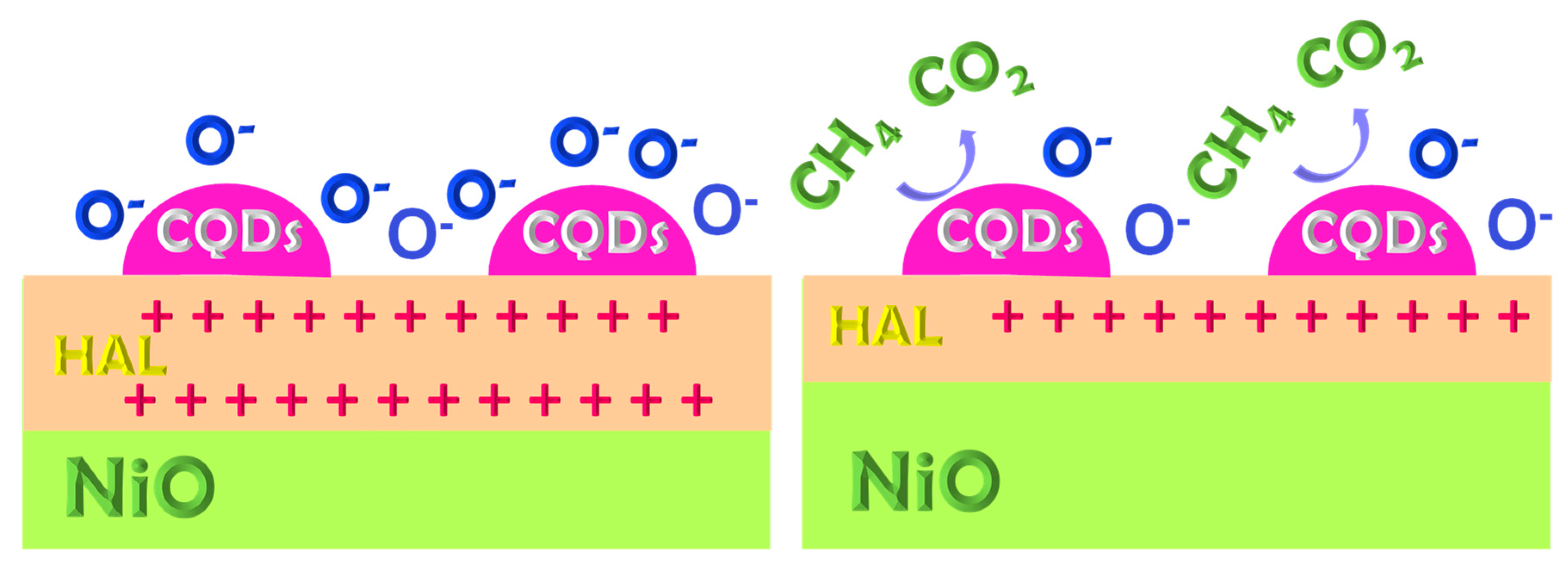 Applsci 10 06251 g004 Applsci 10 06251 g004