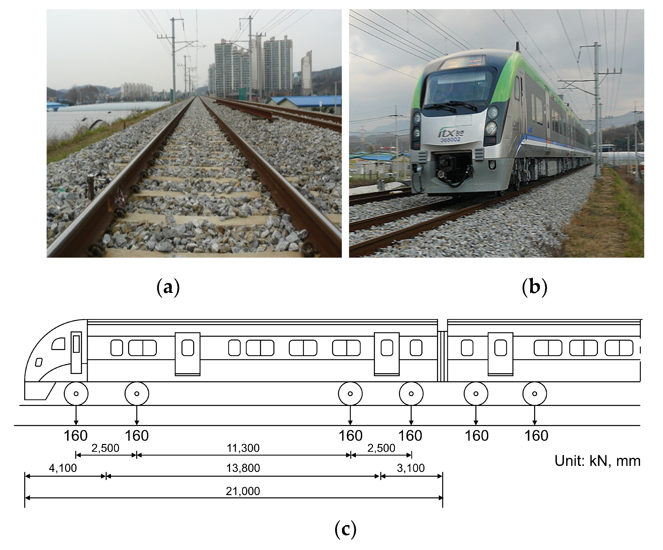 Applsci 10 06258 g002