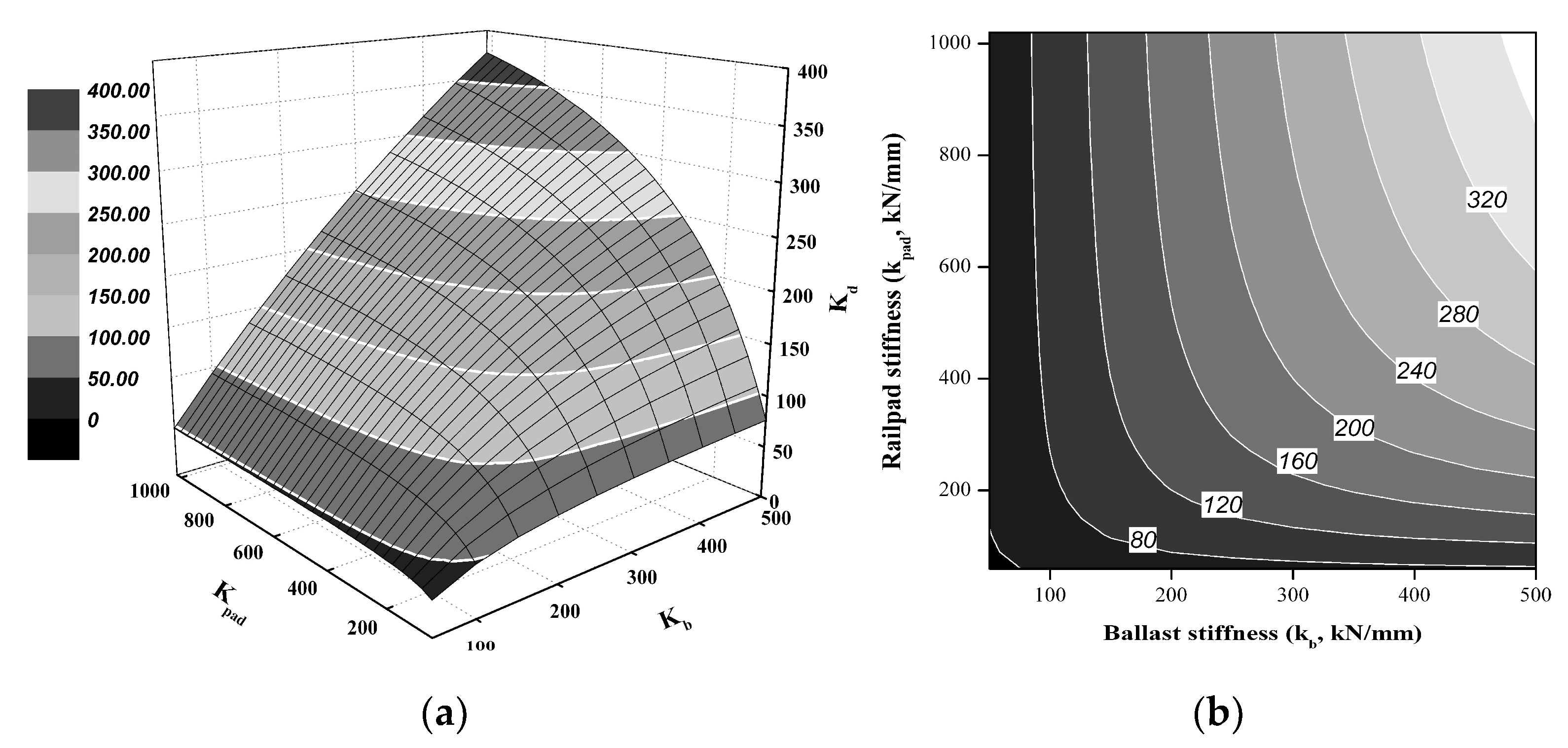 Applsci 10 06258 g005