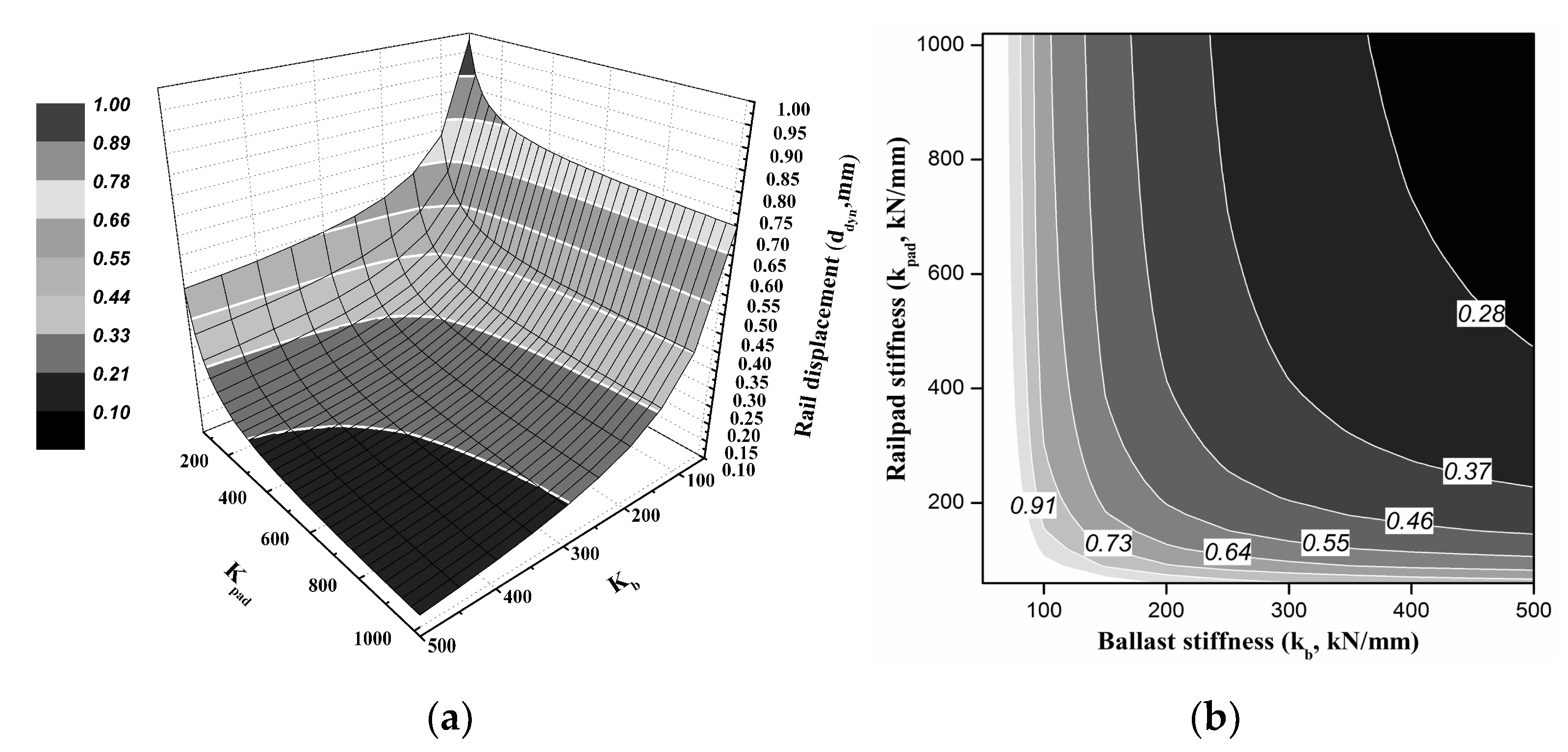 Applsci 10 06258 g010