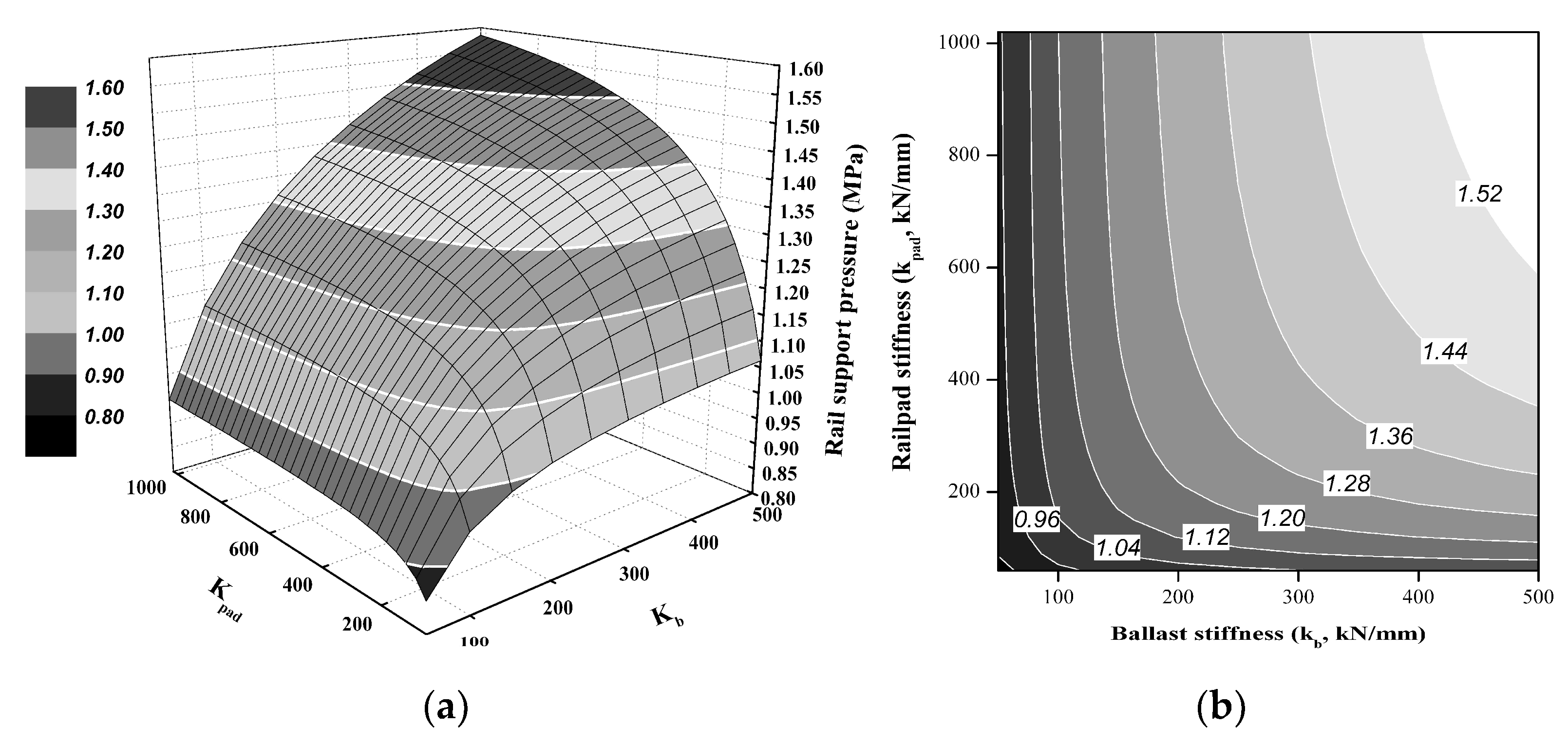 Applsci 10 06258 g012