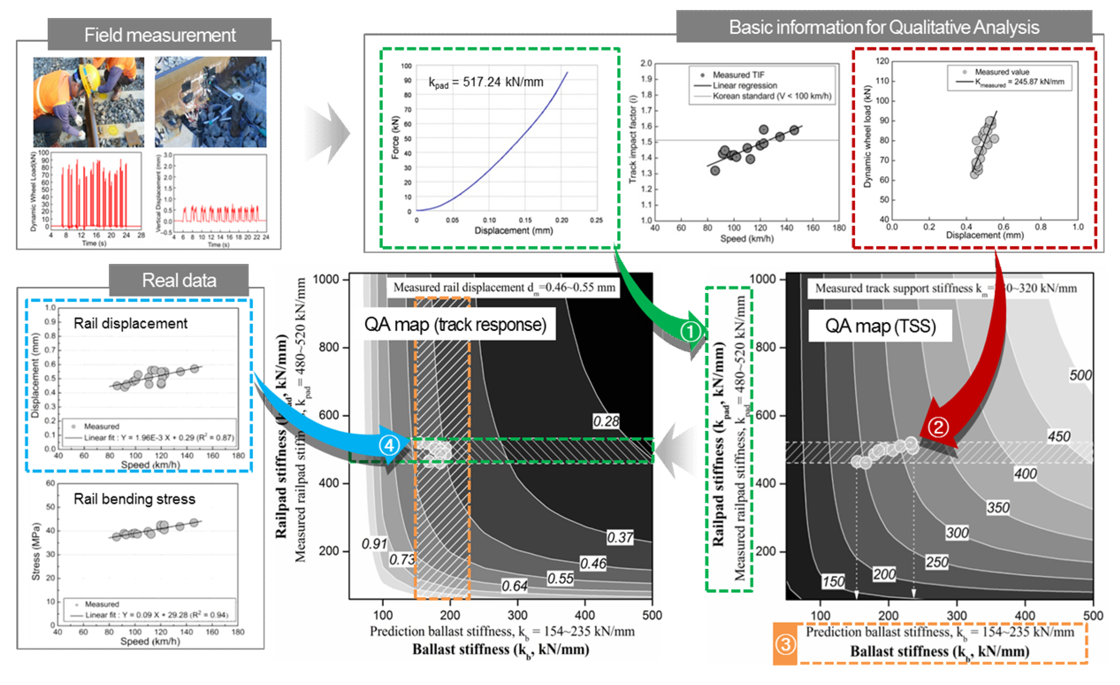 Applsci 10 06258 g013