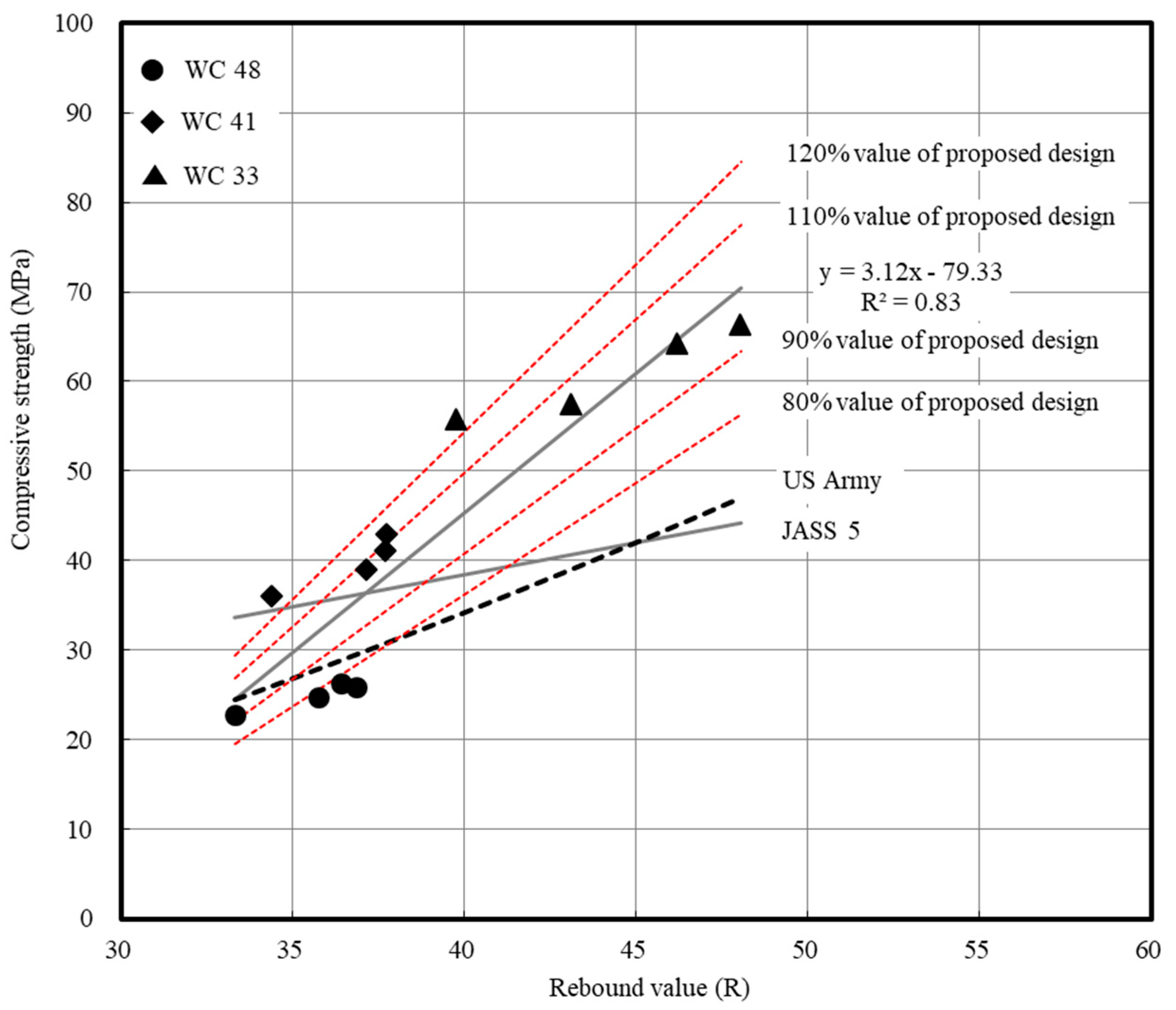 Applsci 10 06261 g011