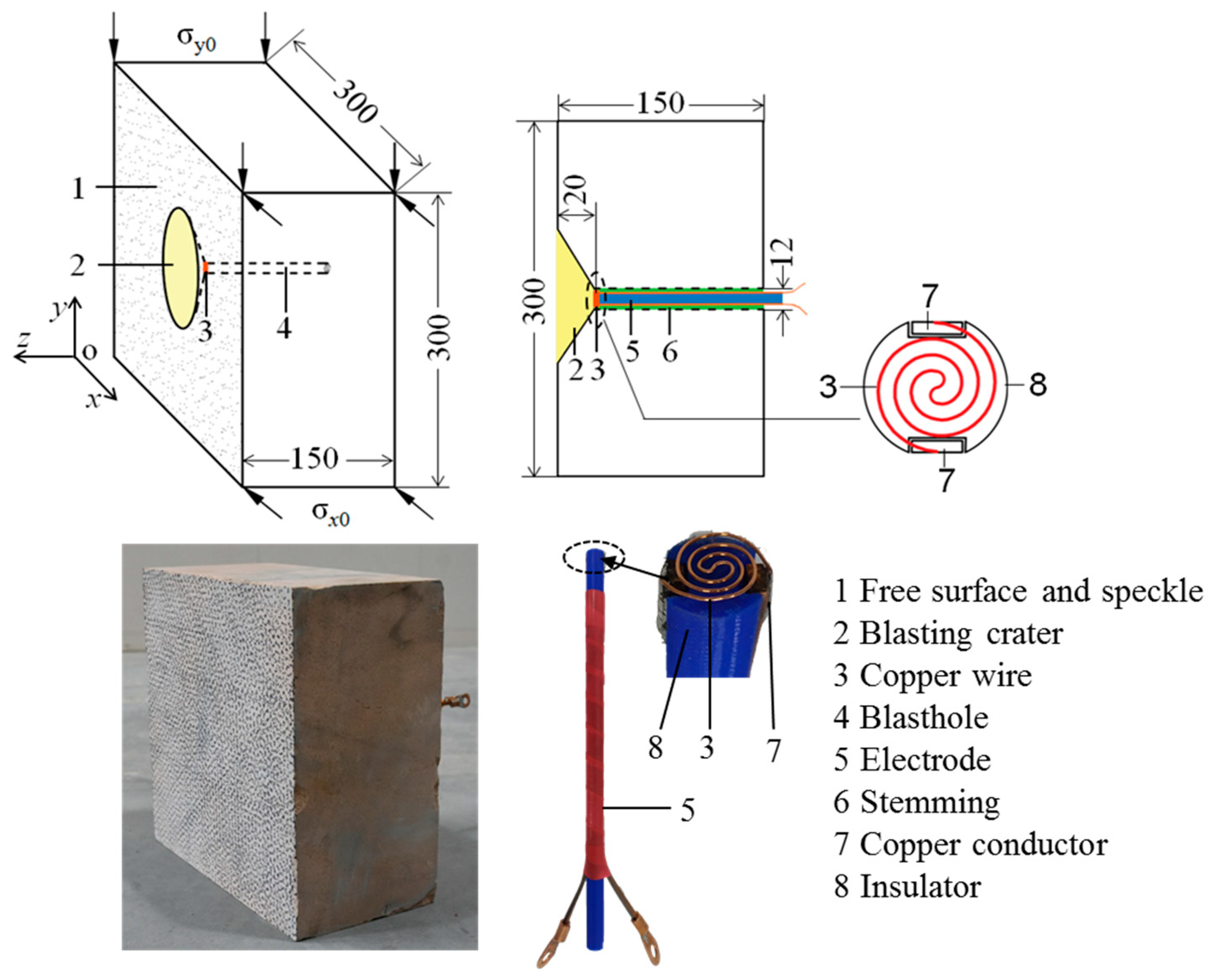 Applsci 10 06285 g002