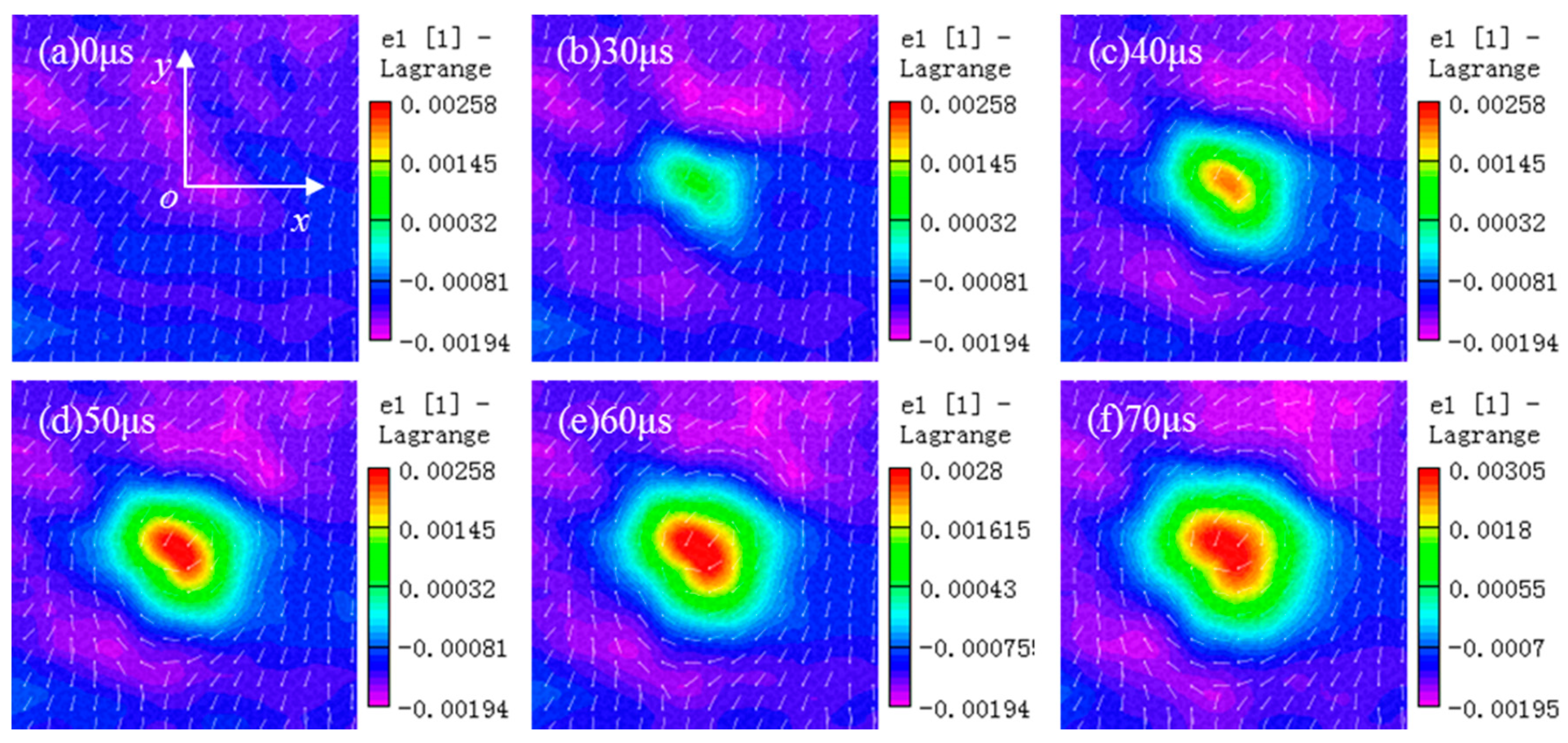 Applsci 10 06285 g009