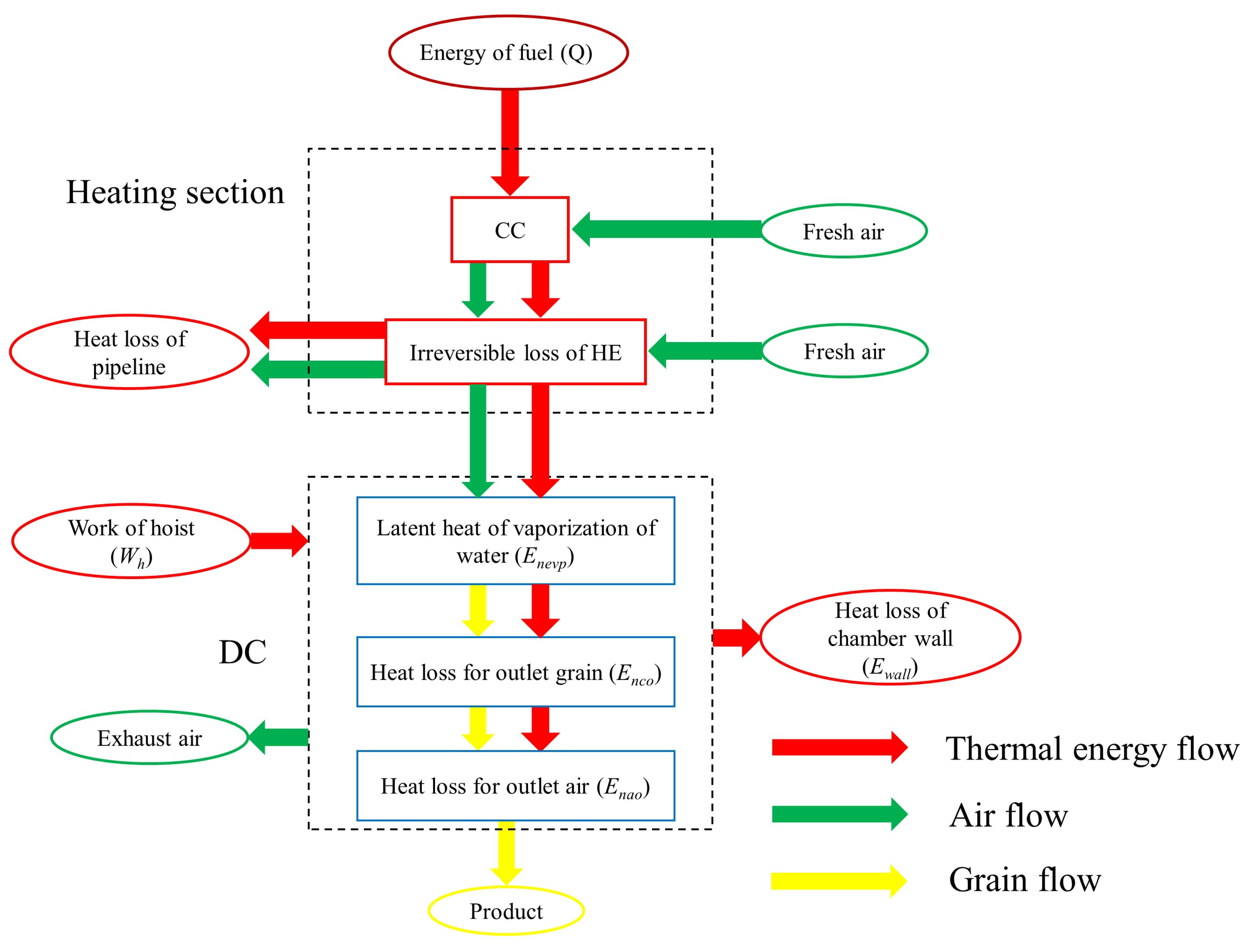 Applsci 10 06289 g004 Applsci 10 06289 g004