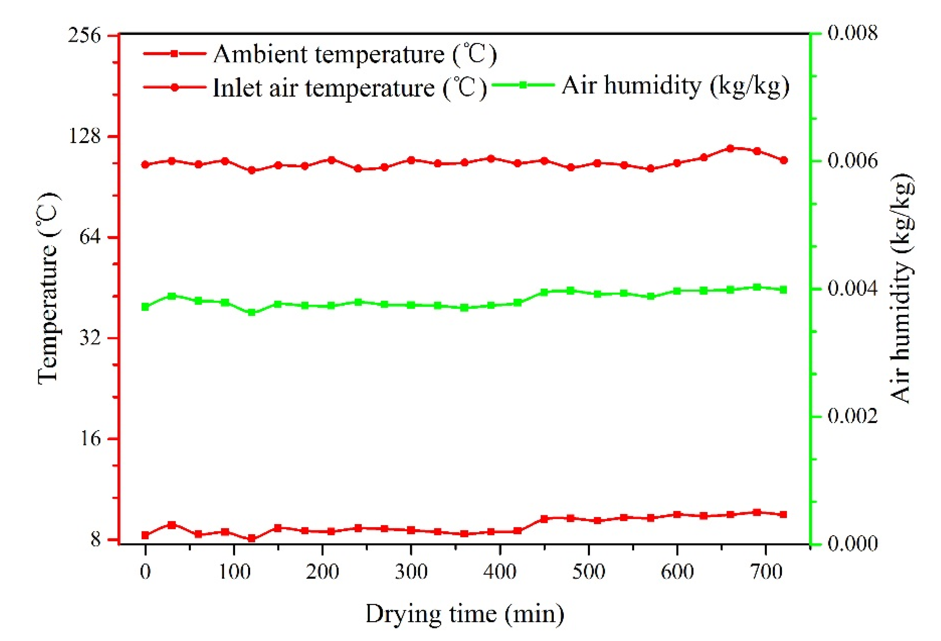 Applsci 10 06289 g005 Applsci 10 06289 g005