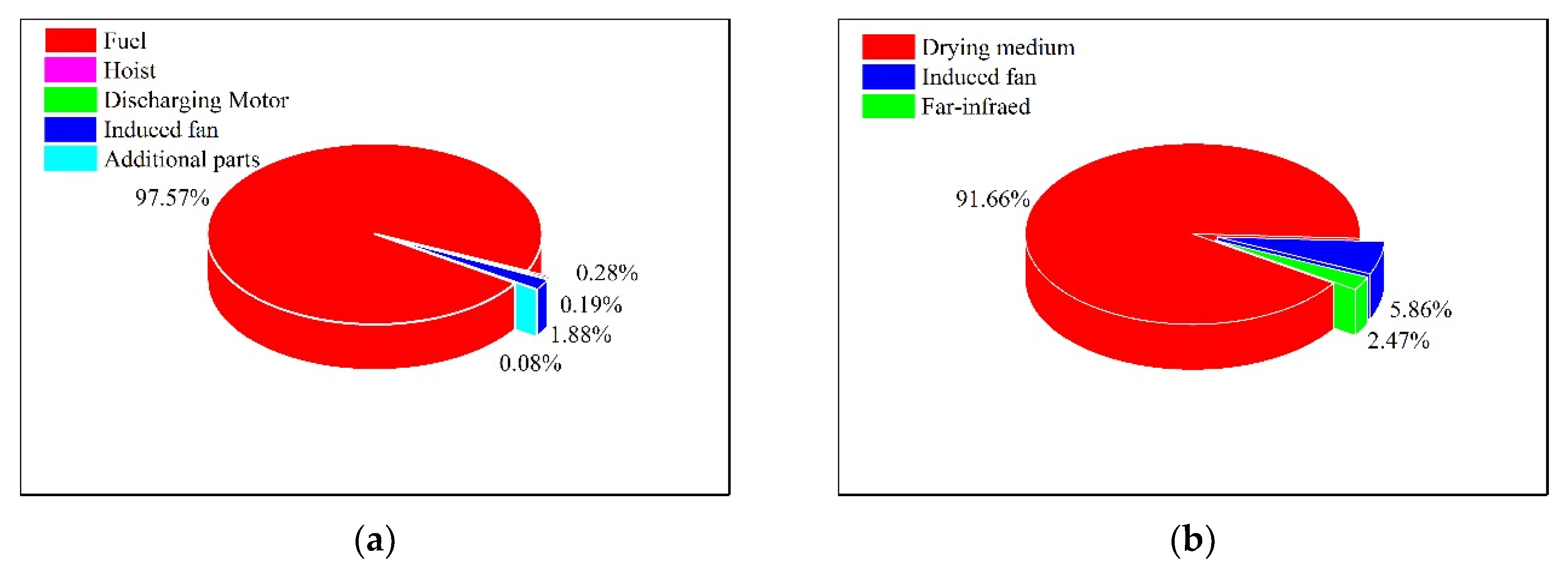 Applsci 10 06289 g007 Applsci 10 06289 g007