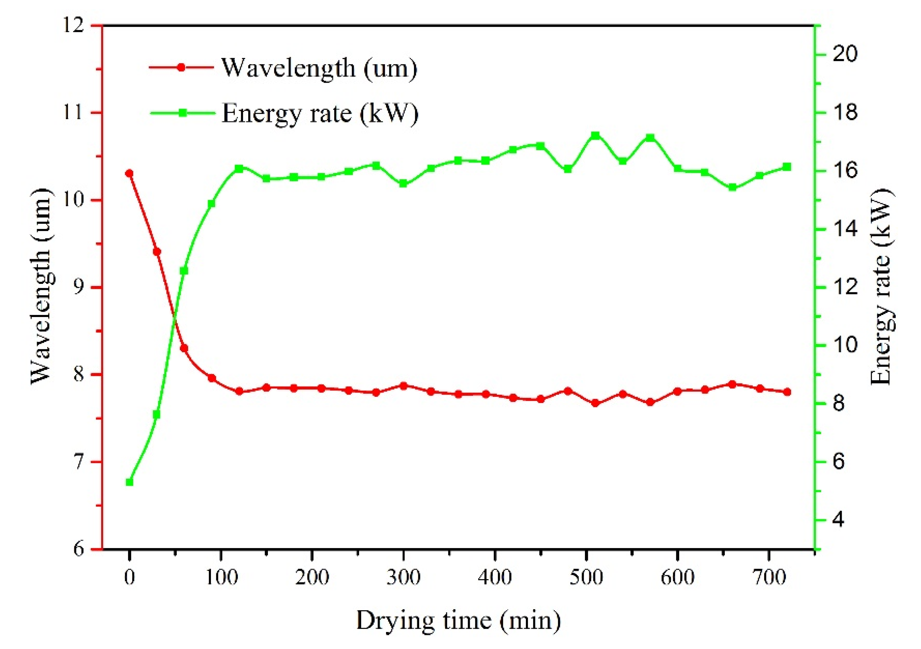 Applsci 10 06289 g010 Applsci 10 06289 g010
