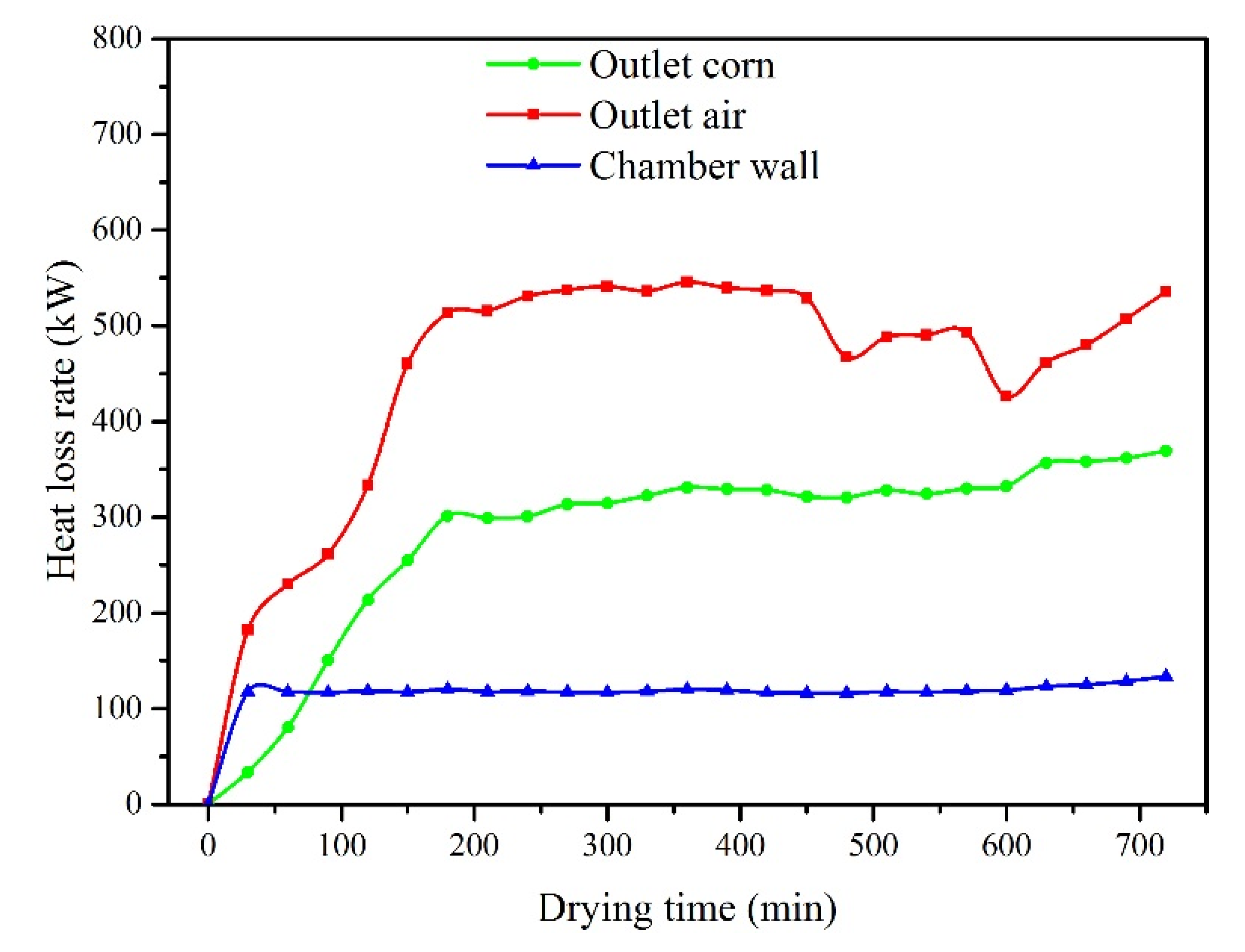 Applsci 10 06289 g011 Applsci 10 06289 g011
