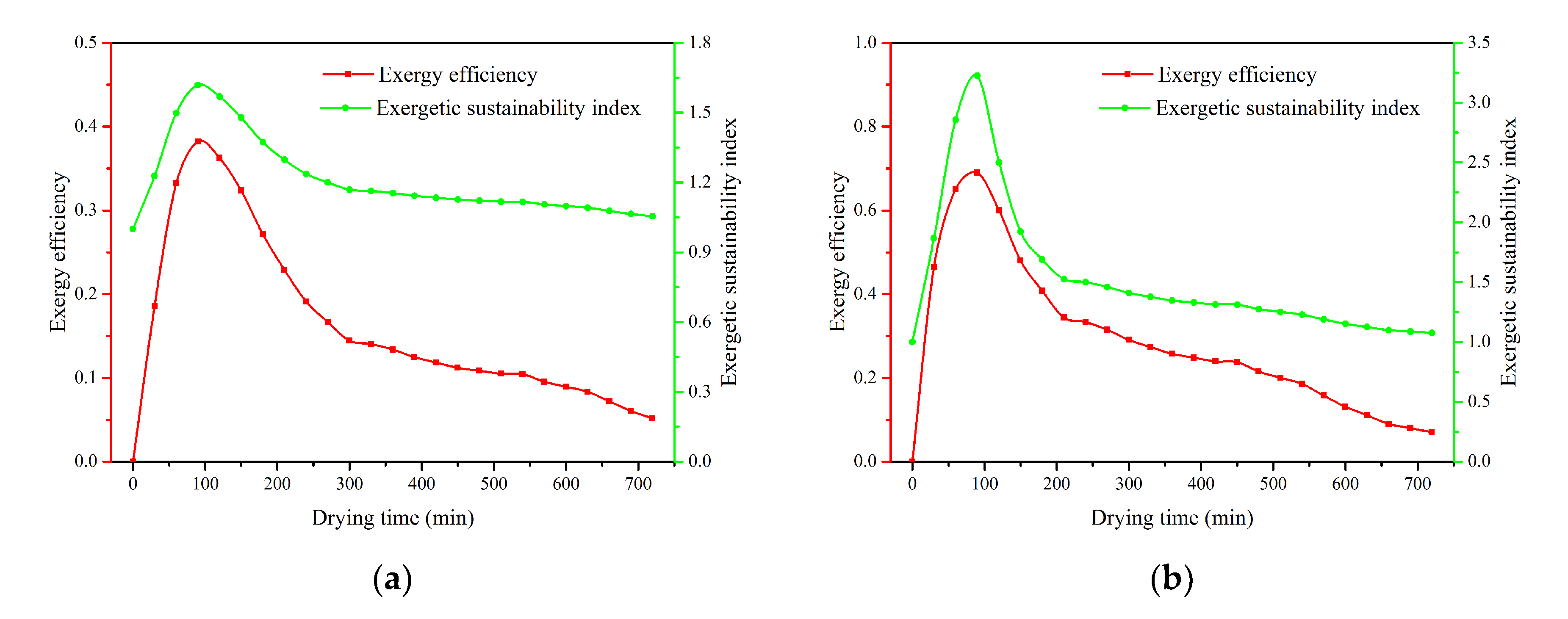 Applsci 10 06289 g013 Applsci 10 06289 g013