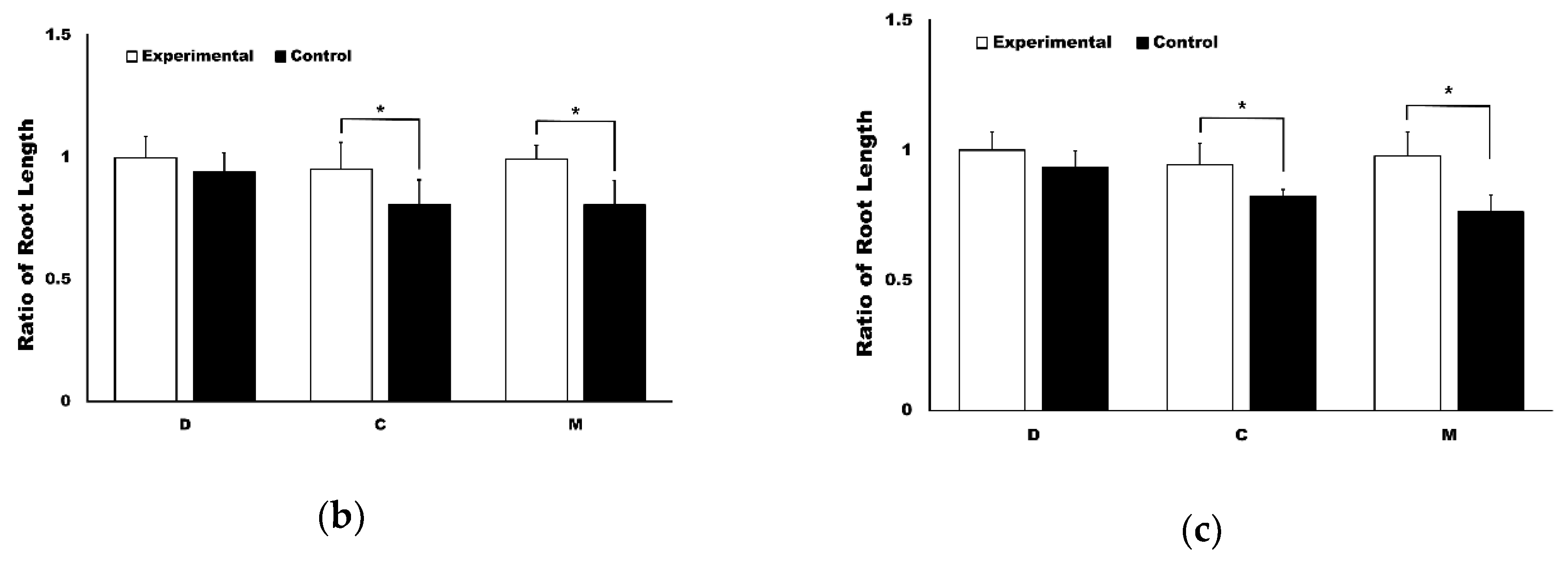 Applsci 10 06313 g002b Applsci 10 06313 g002b
