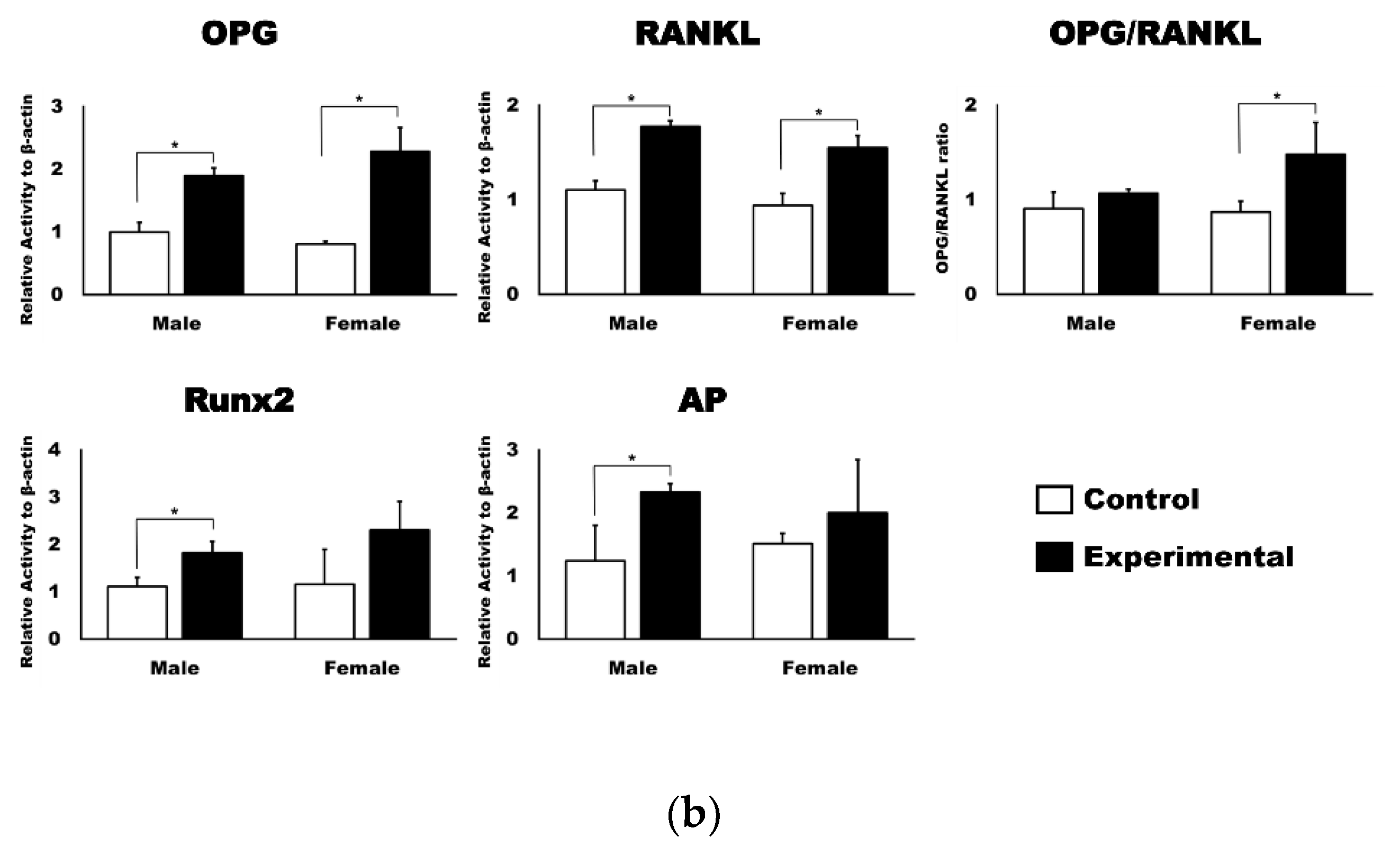 Applsci 10 06313 g004b Applsci 10 06313 g004b