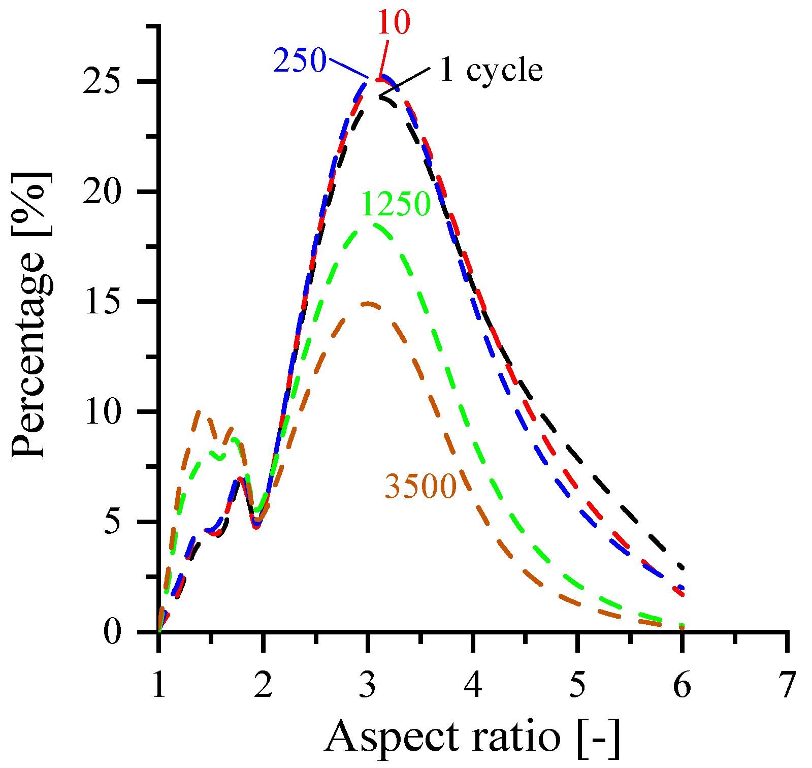 Applsci 10 06338 g005