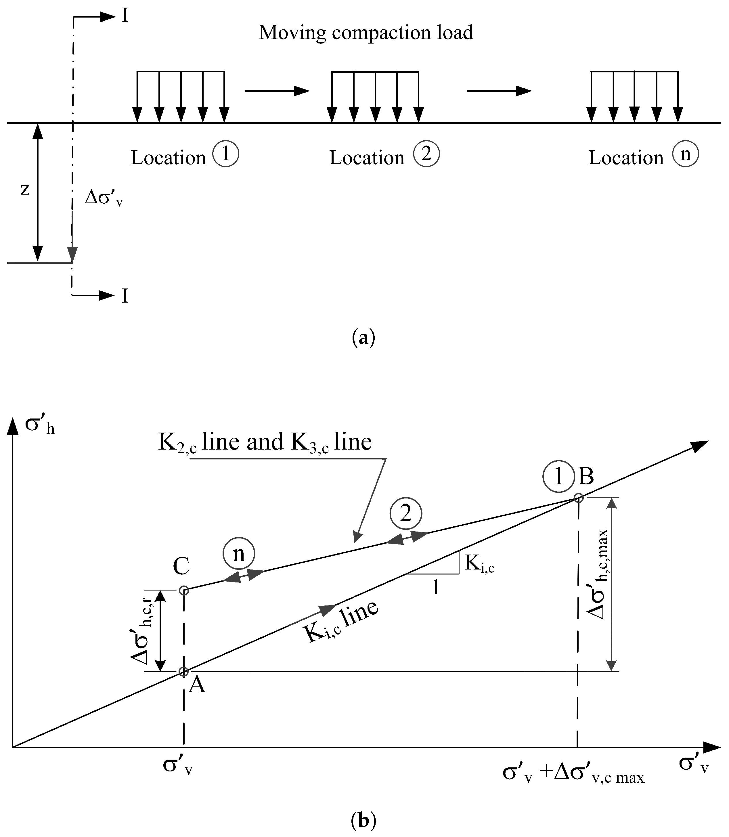 Applsci 10 06339 g001 Applsci 10 06339 g001