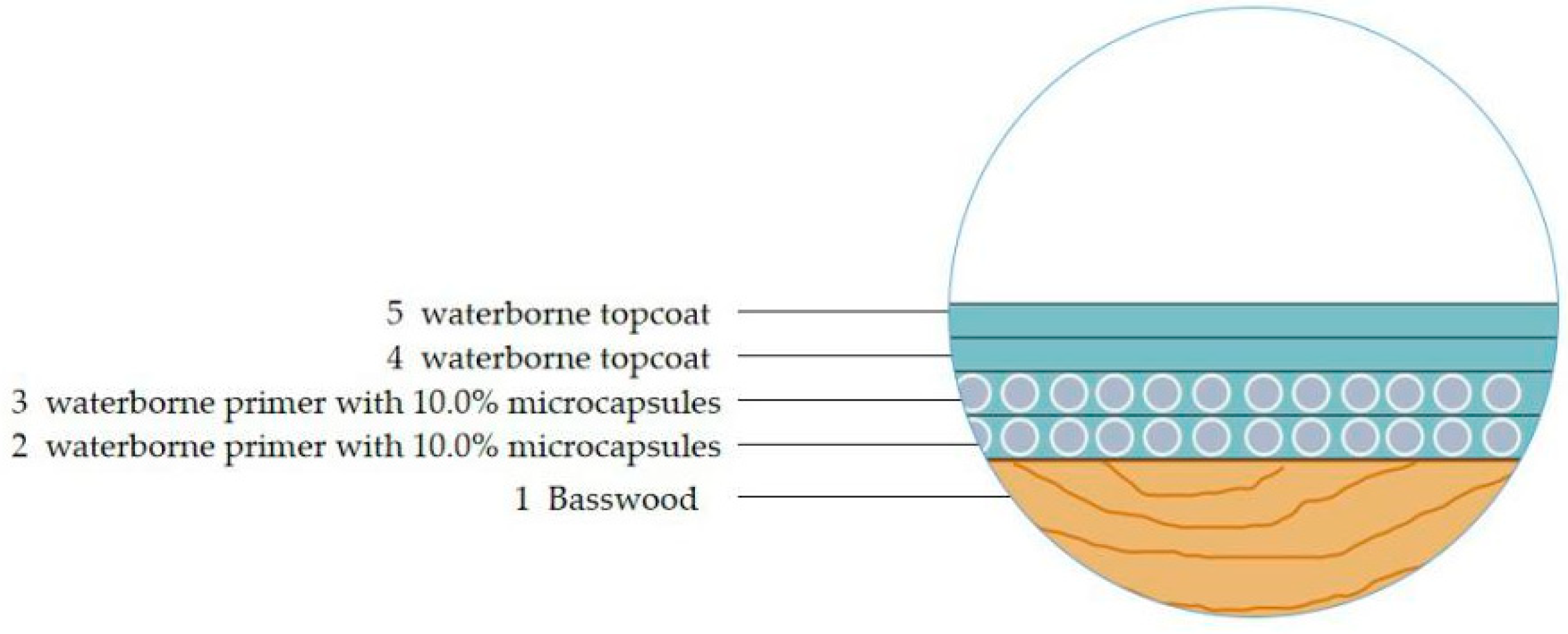 Applsci 10 06341 g001