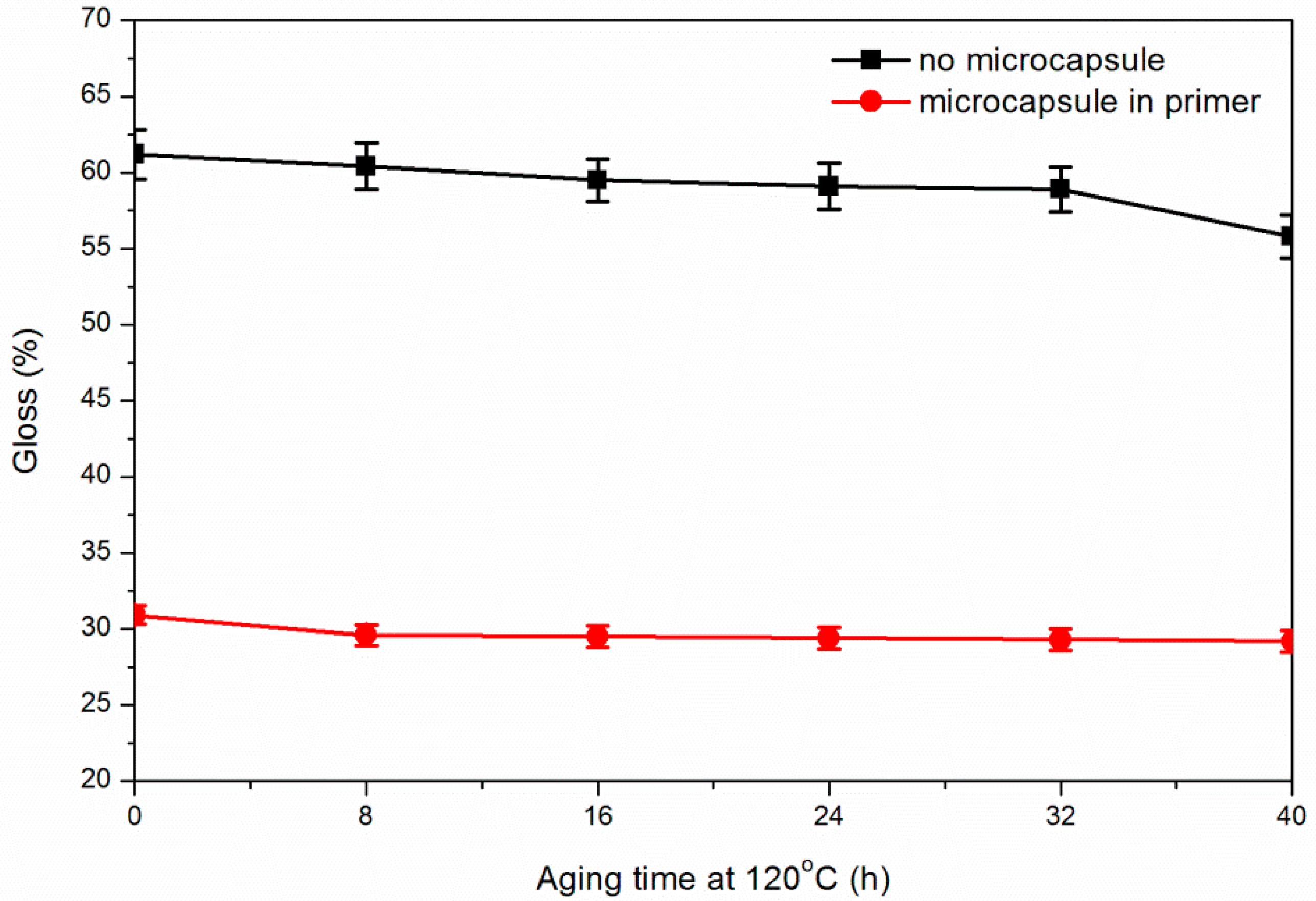 Applsci 10 06341 g009