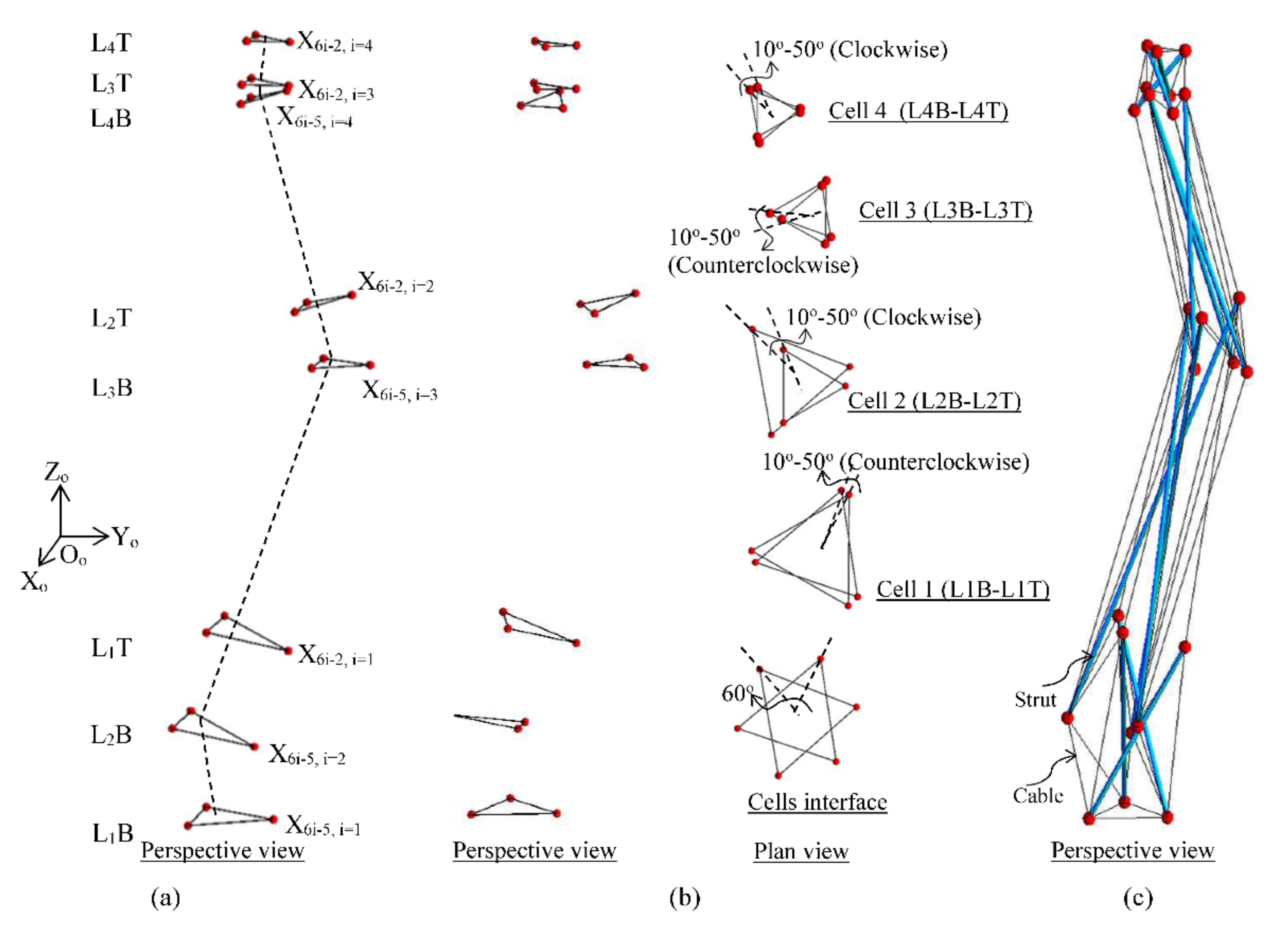 Applsci 10 06344 g007