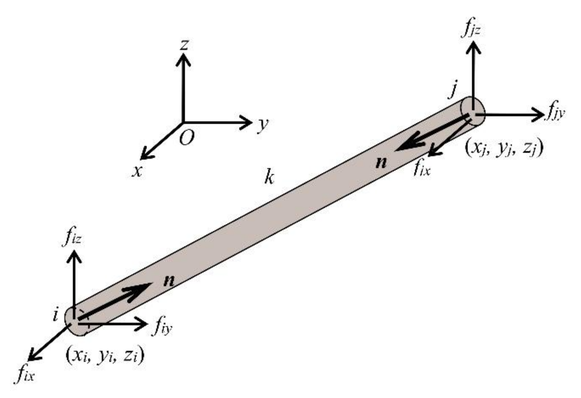 Applsci 10 06344 g008