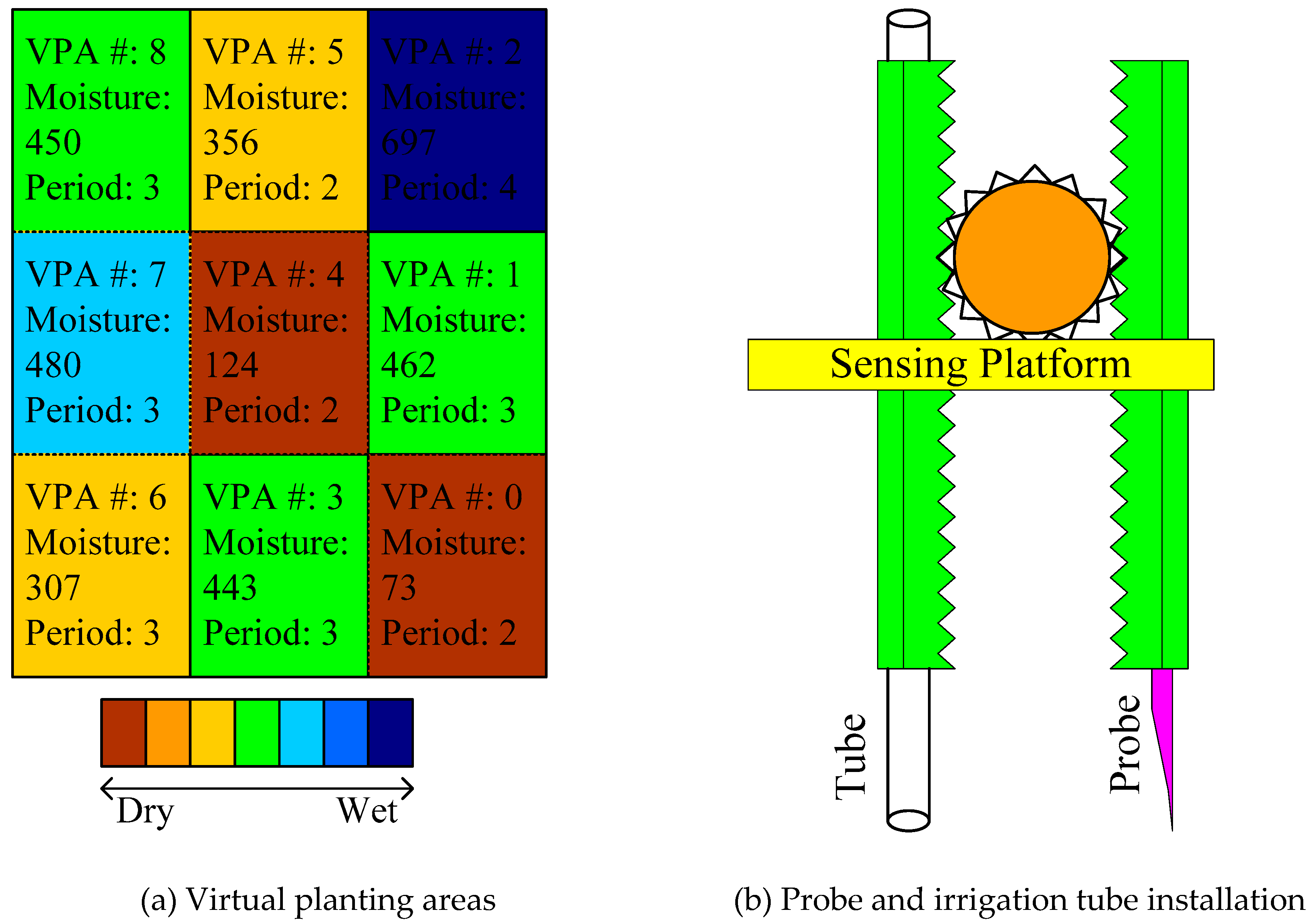 Applsci 10 06352 g002