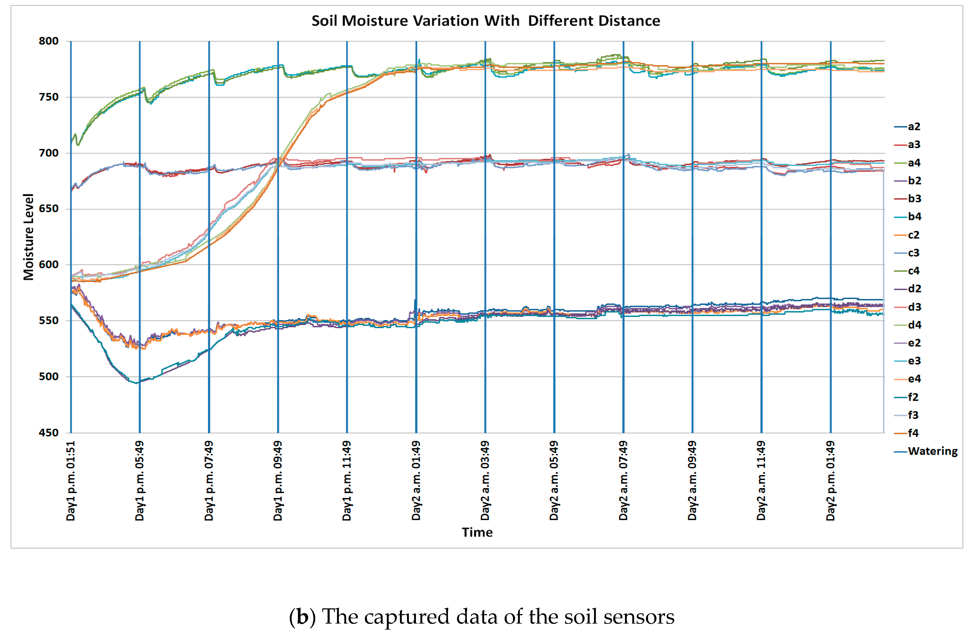 Applsci 10 06352 g004b