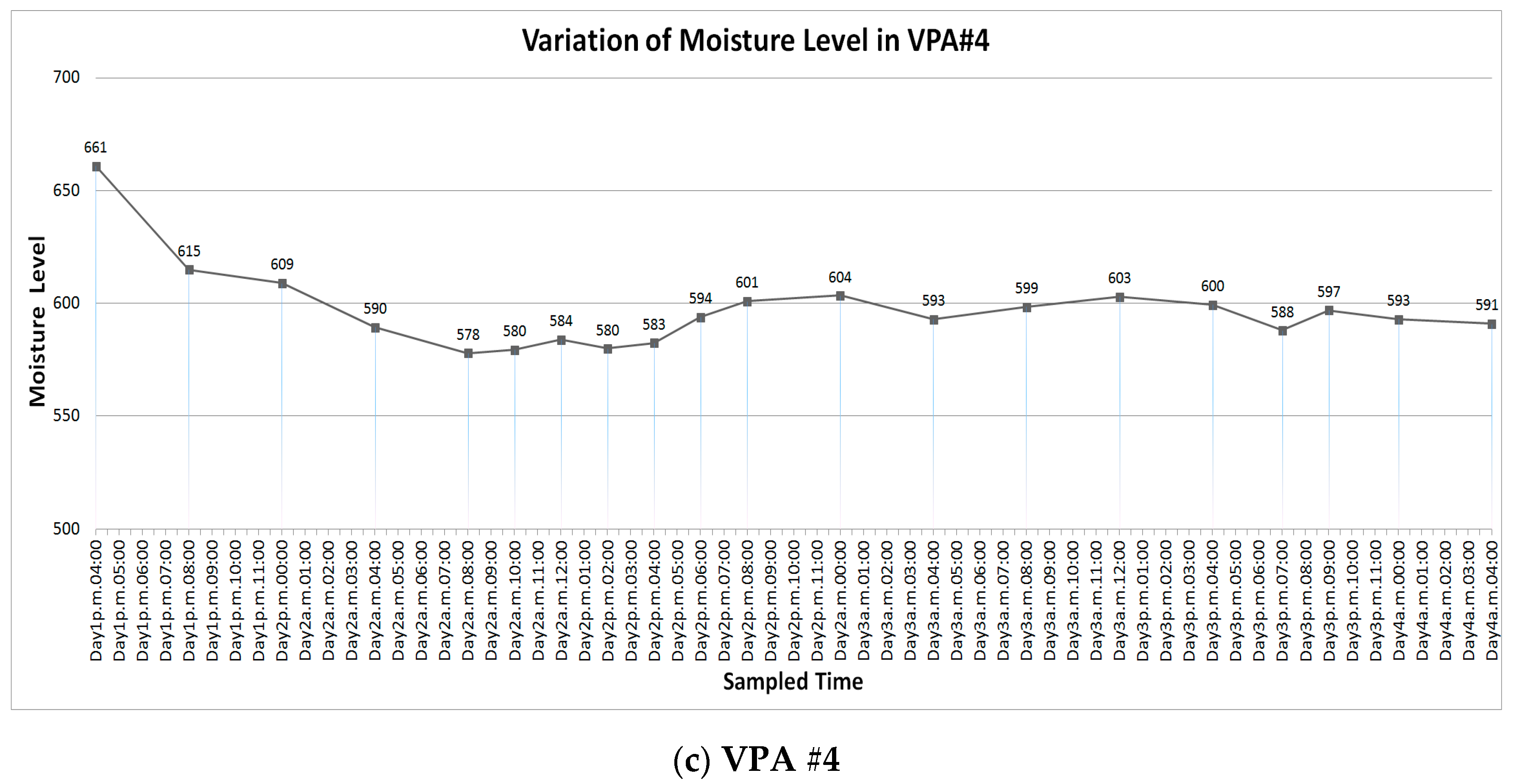 Applsci 10 06352 g010b