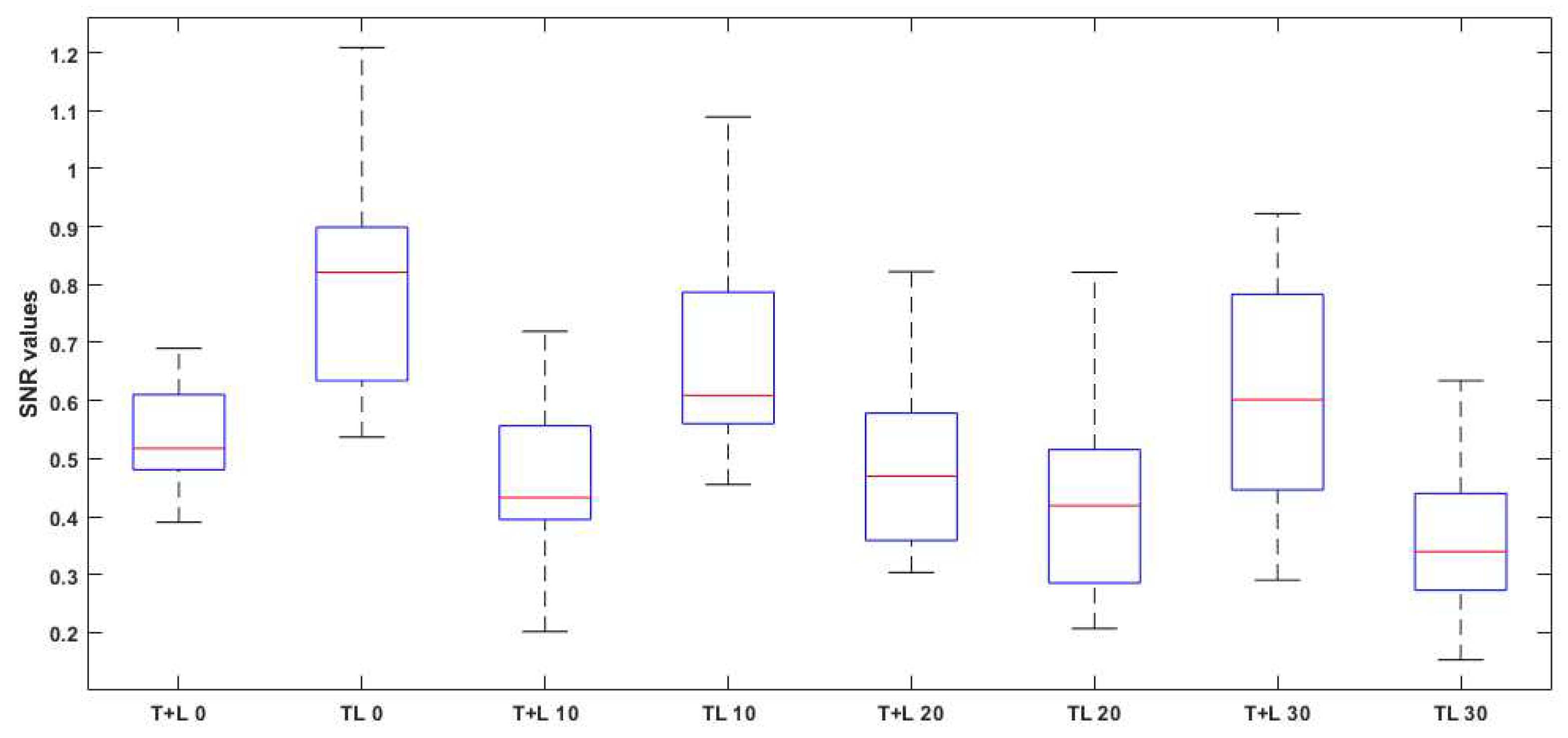 Applsci 10 06356 g003 Applsci 10 06356 g003