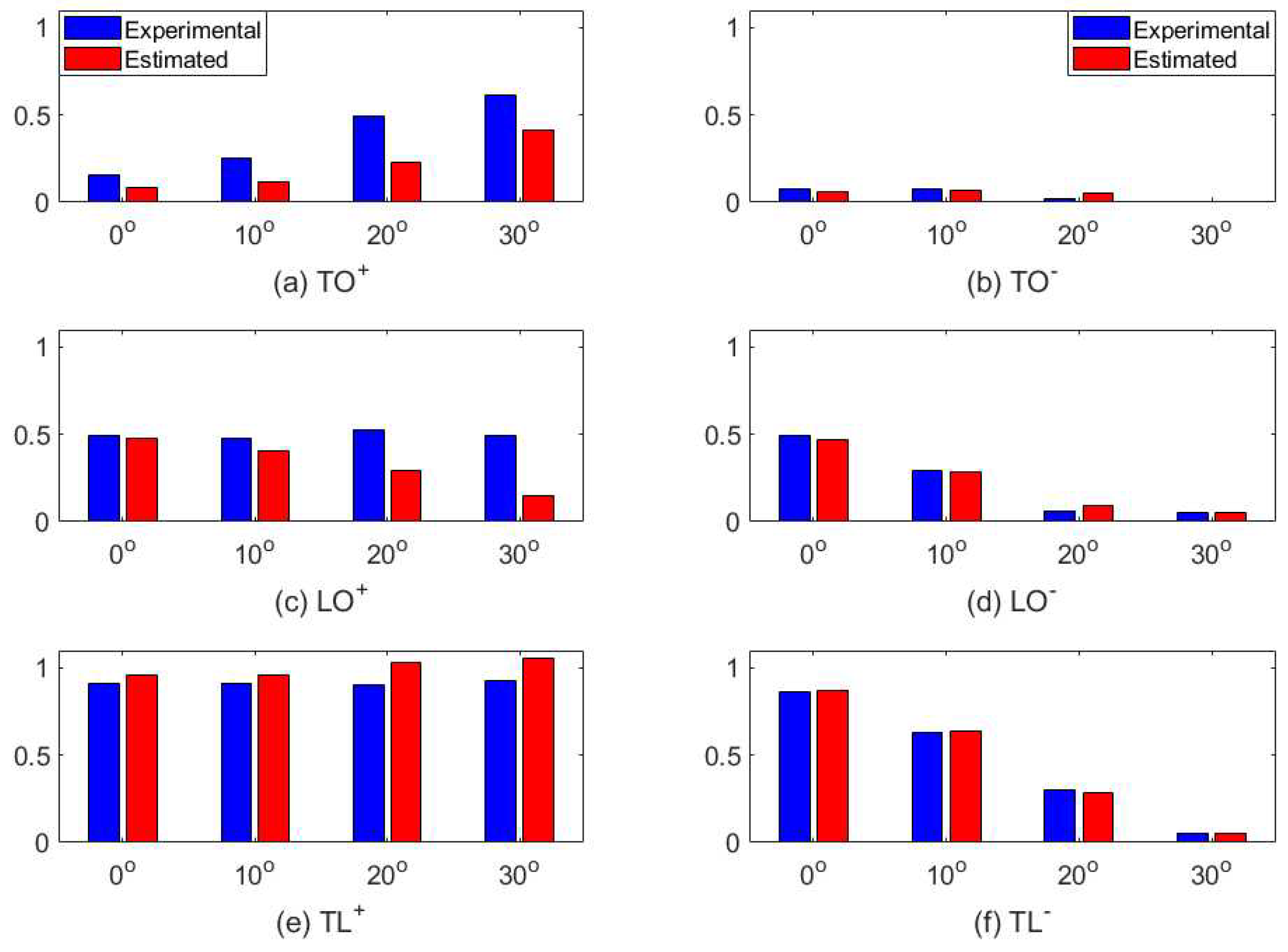 Applsci 10 06356 g004 Applsci 10 06356 g004