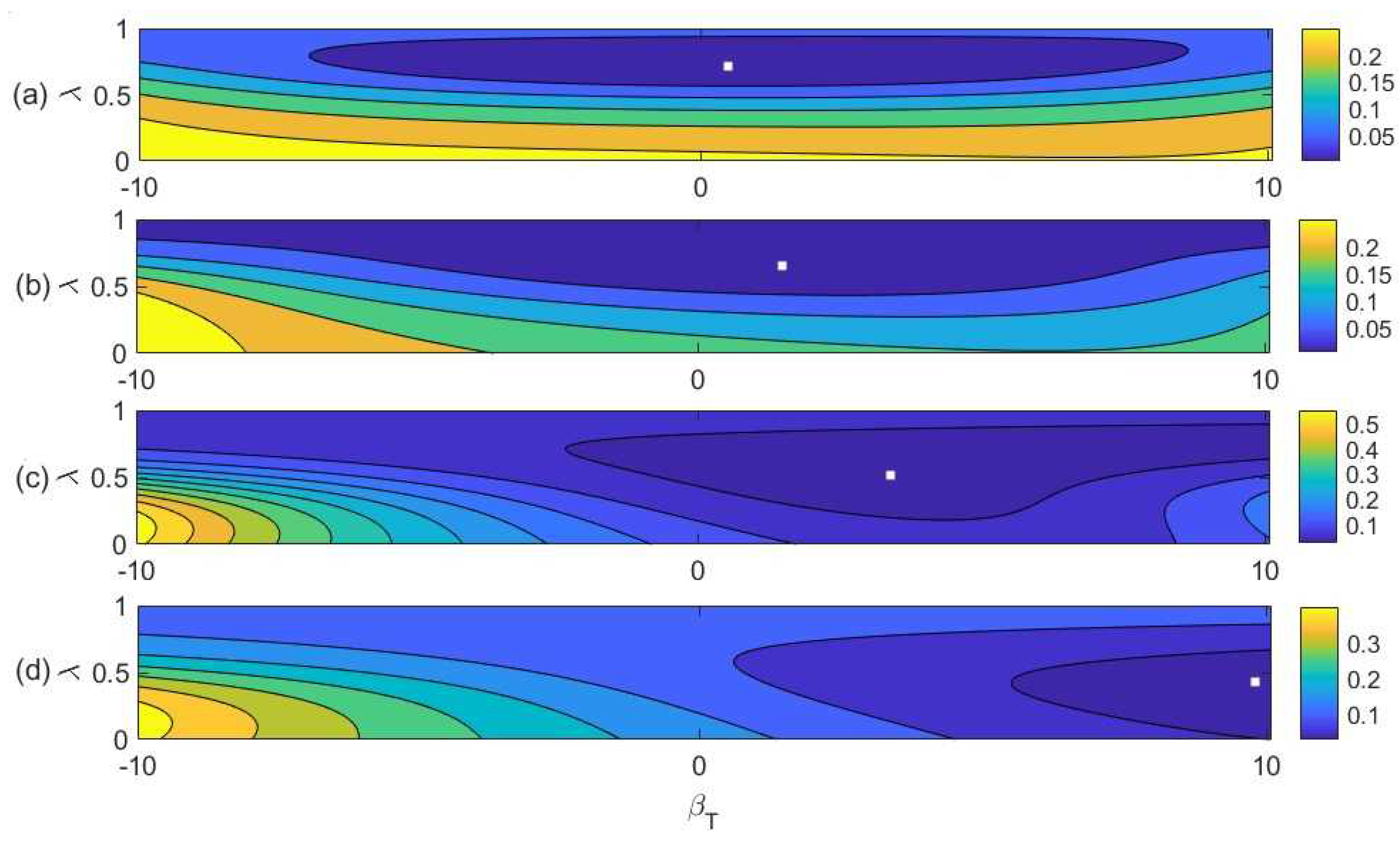 Applsci 10 06356 g005 Applsci 10 06356 g005