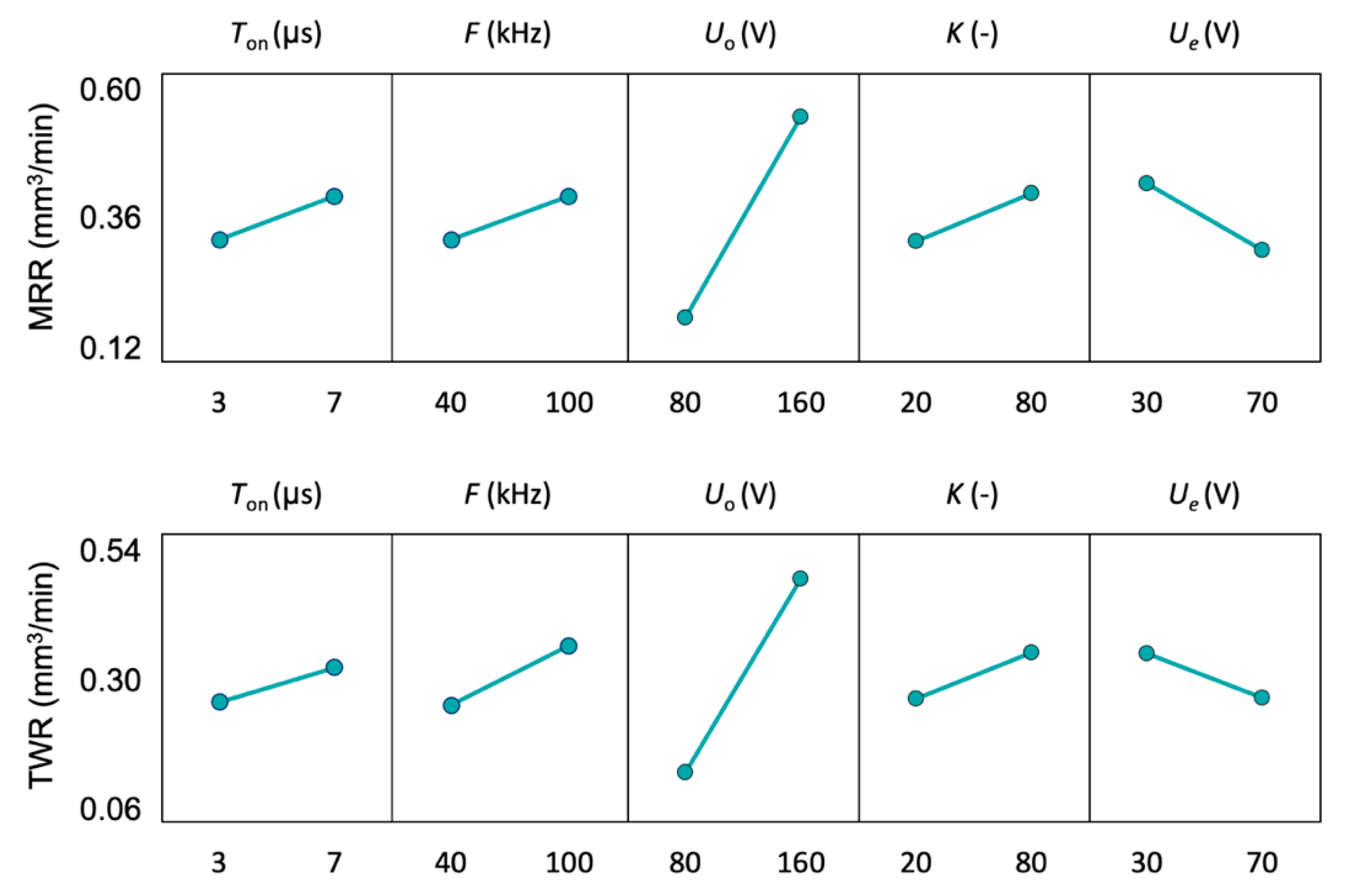 Applsci 10 06357 g004