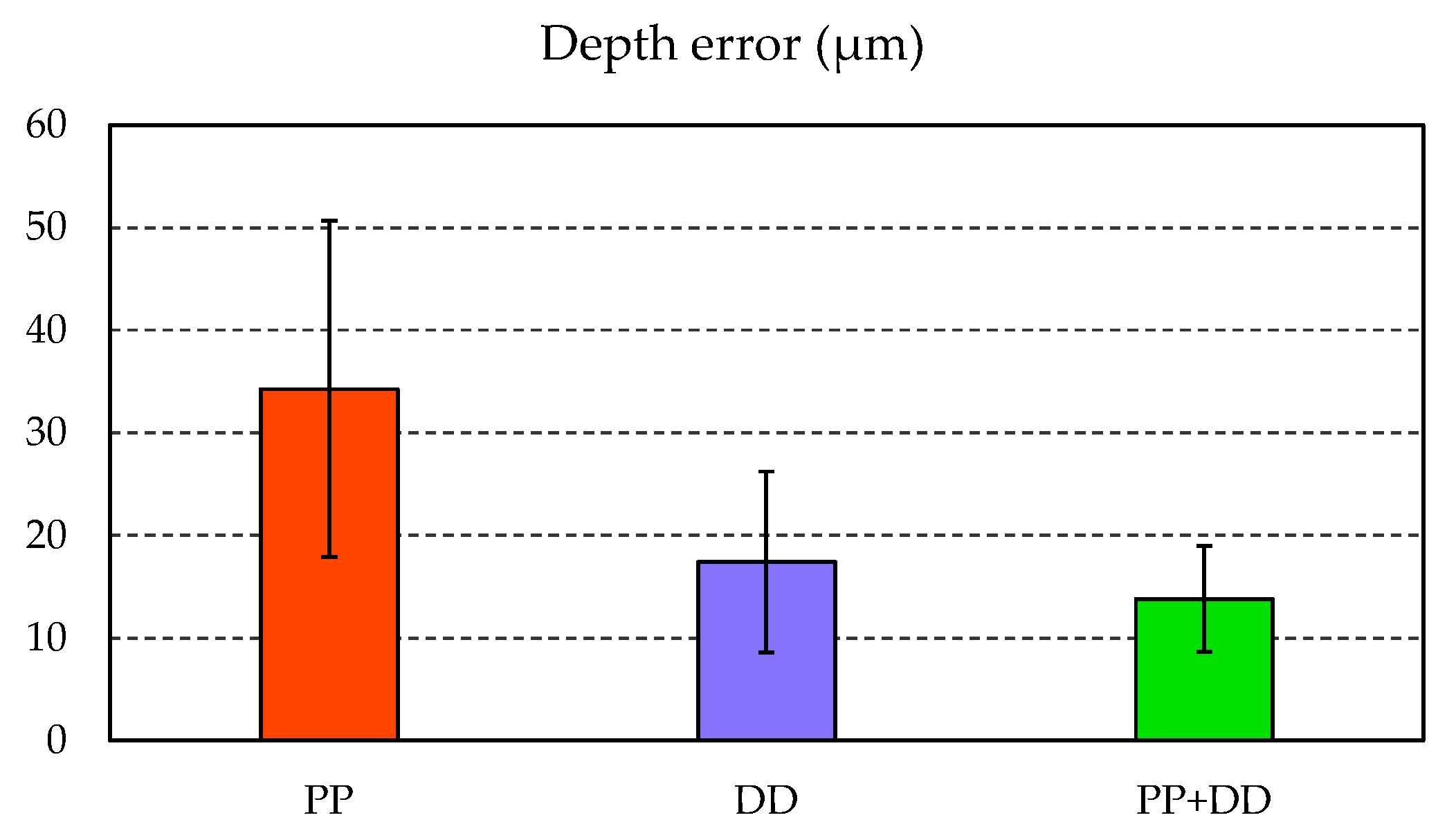 Applsci 10 06357 g009