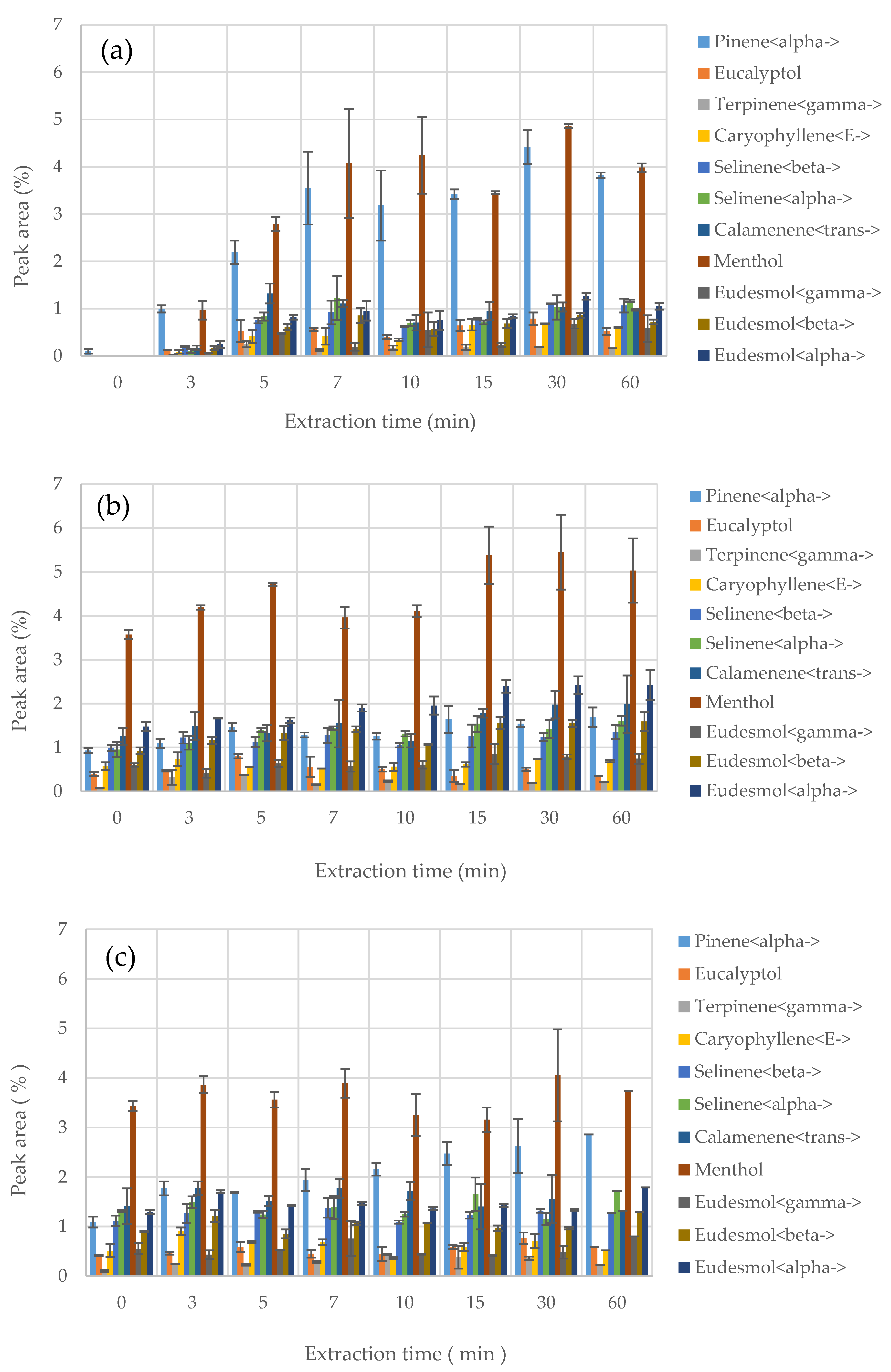 Applsci 10 06362 g004 Applsci 10 06362 g004