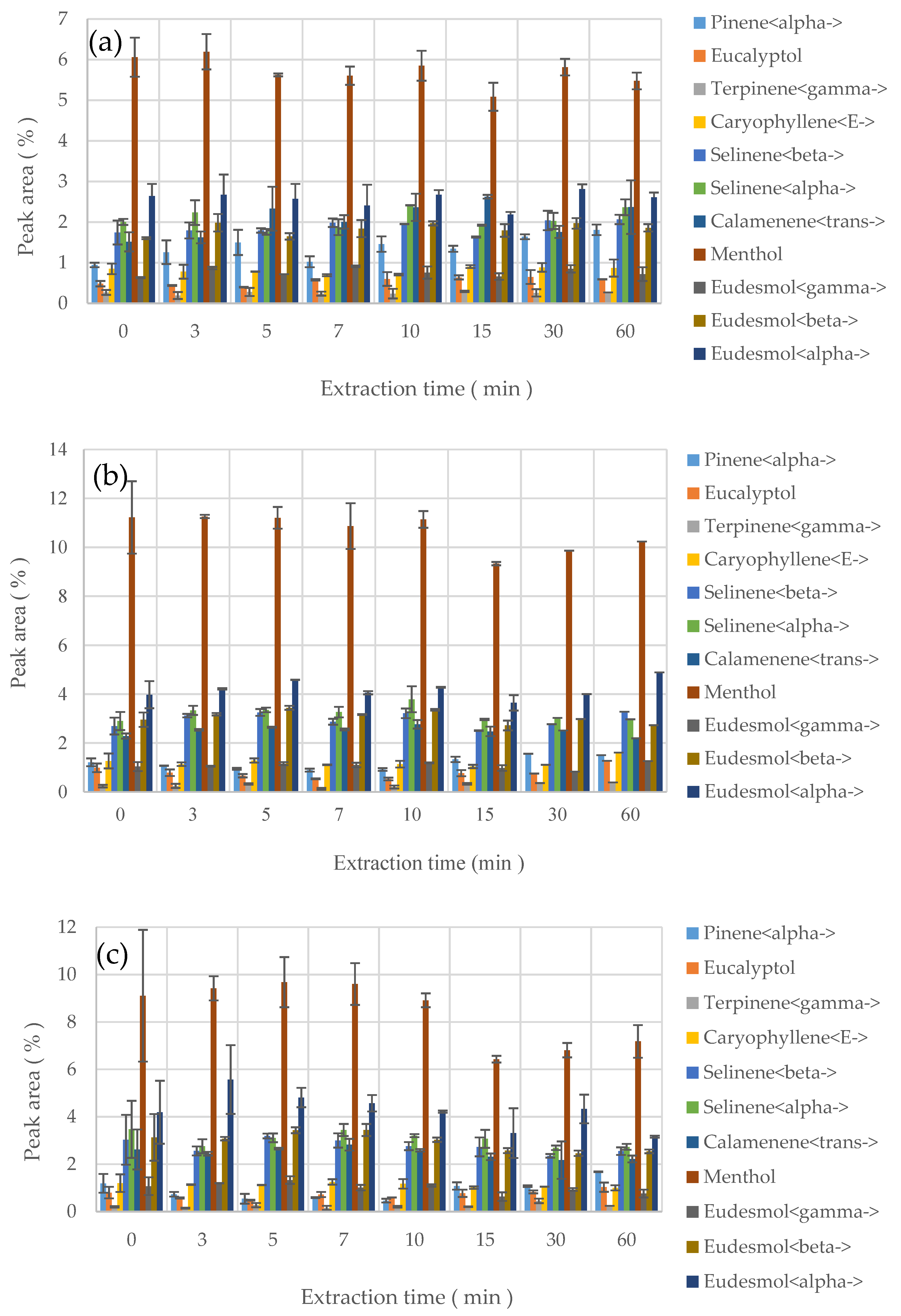 Applsci 10 06362 g005 Applsci 10 06362 g005
