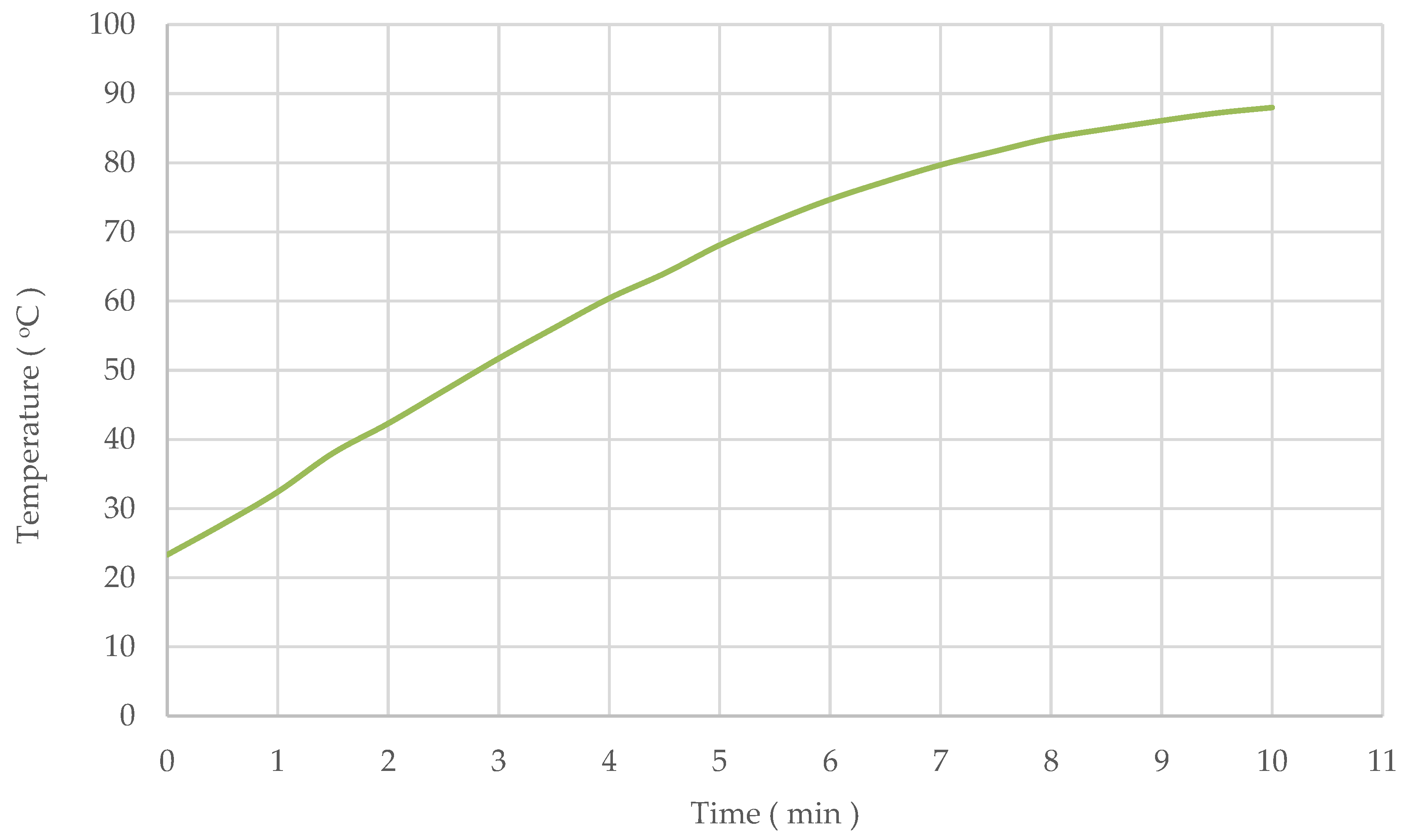 Applsci 10 06362 g006 Applsci 10 06362 g006