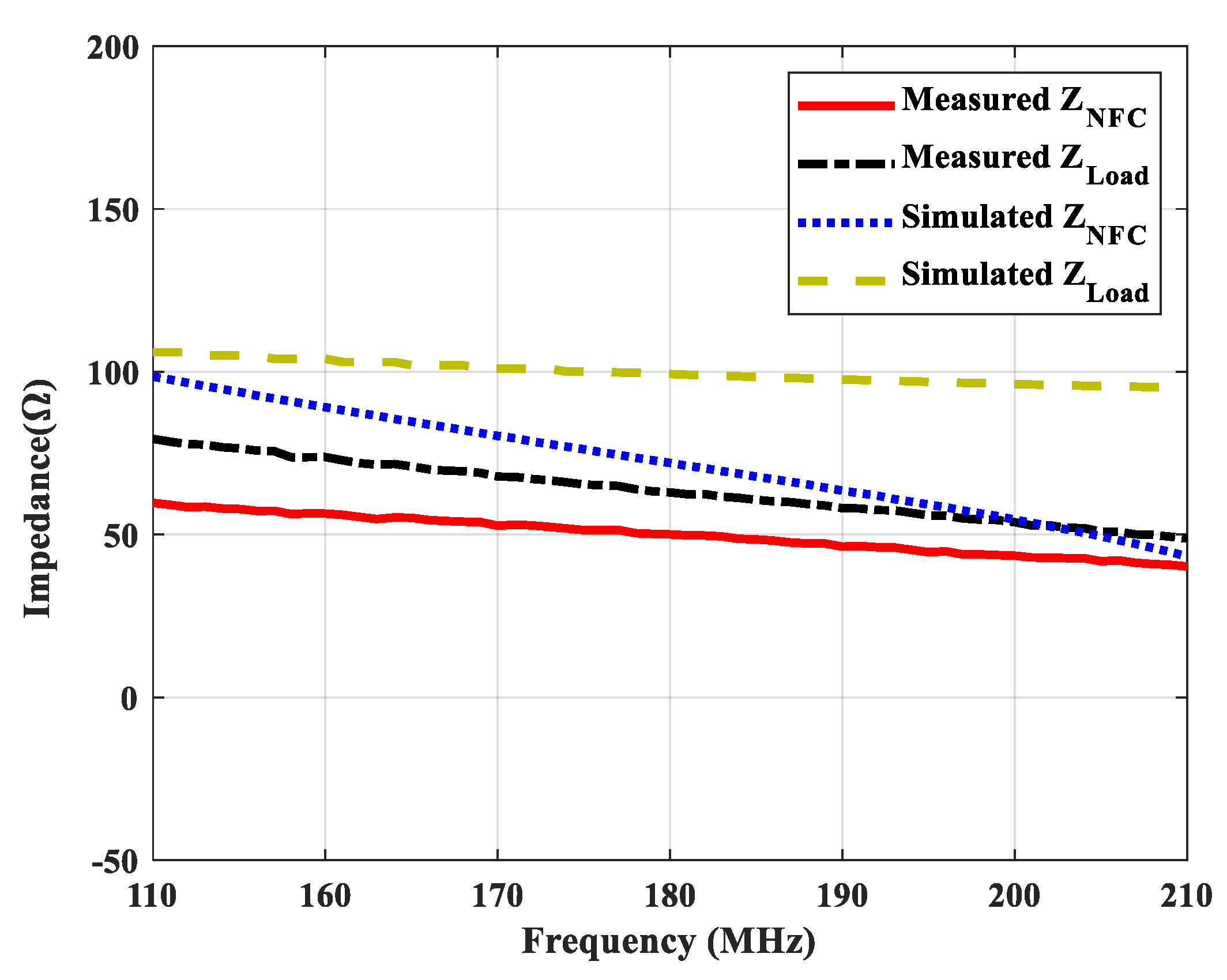 Applsci 10 06366 g004