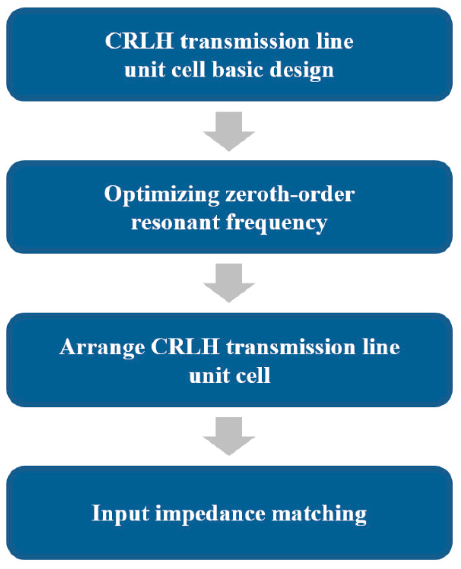 Applsci 10 06366 g008