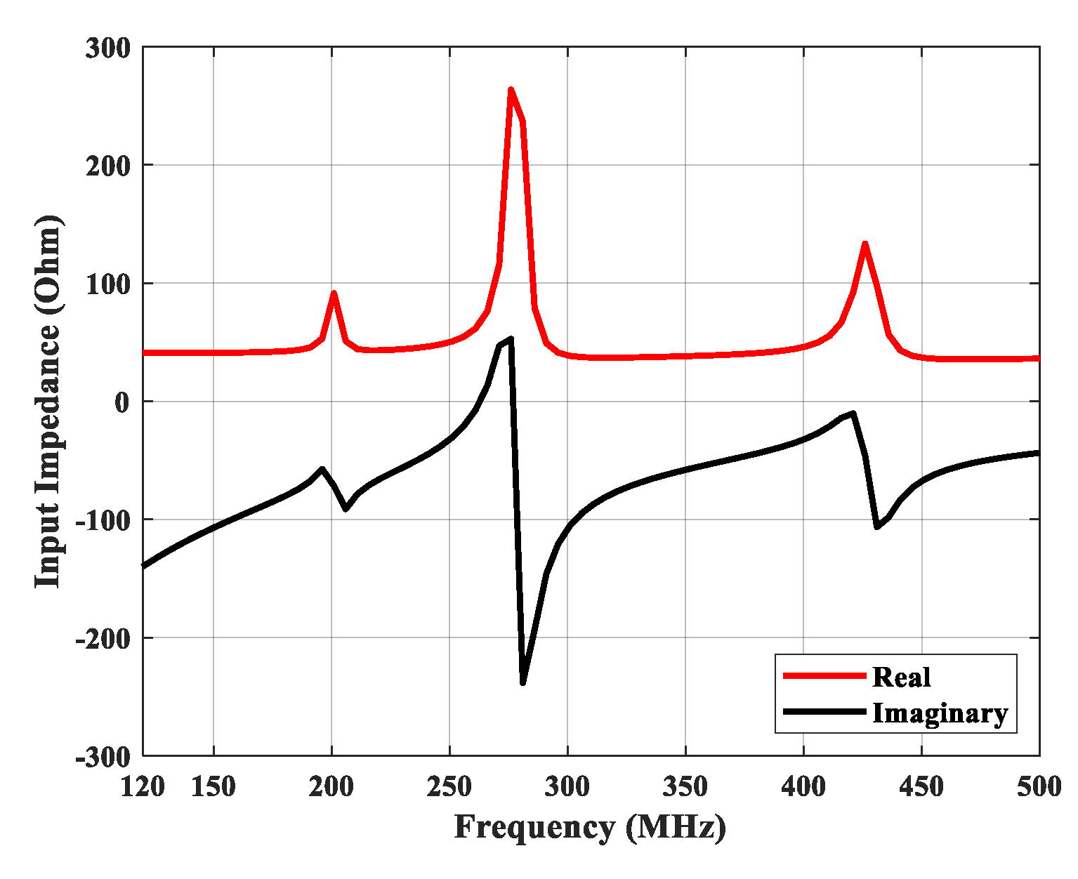 Applsci 10 06366 g012
