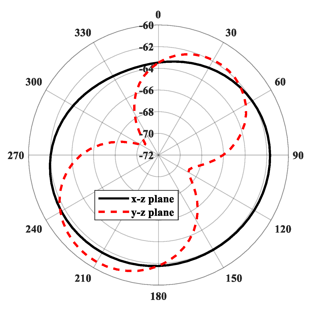 Applsci 10 06366 g013