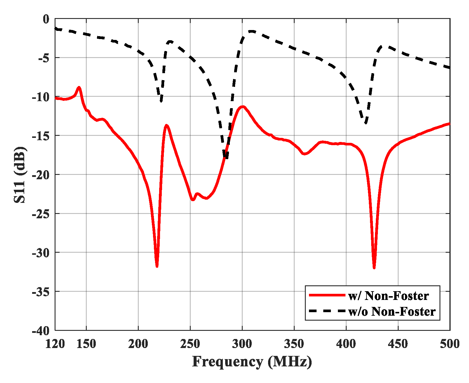 Applsci 10 06366 g016