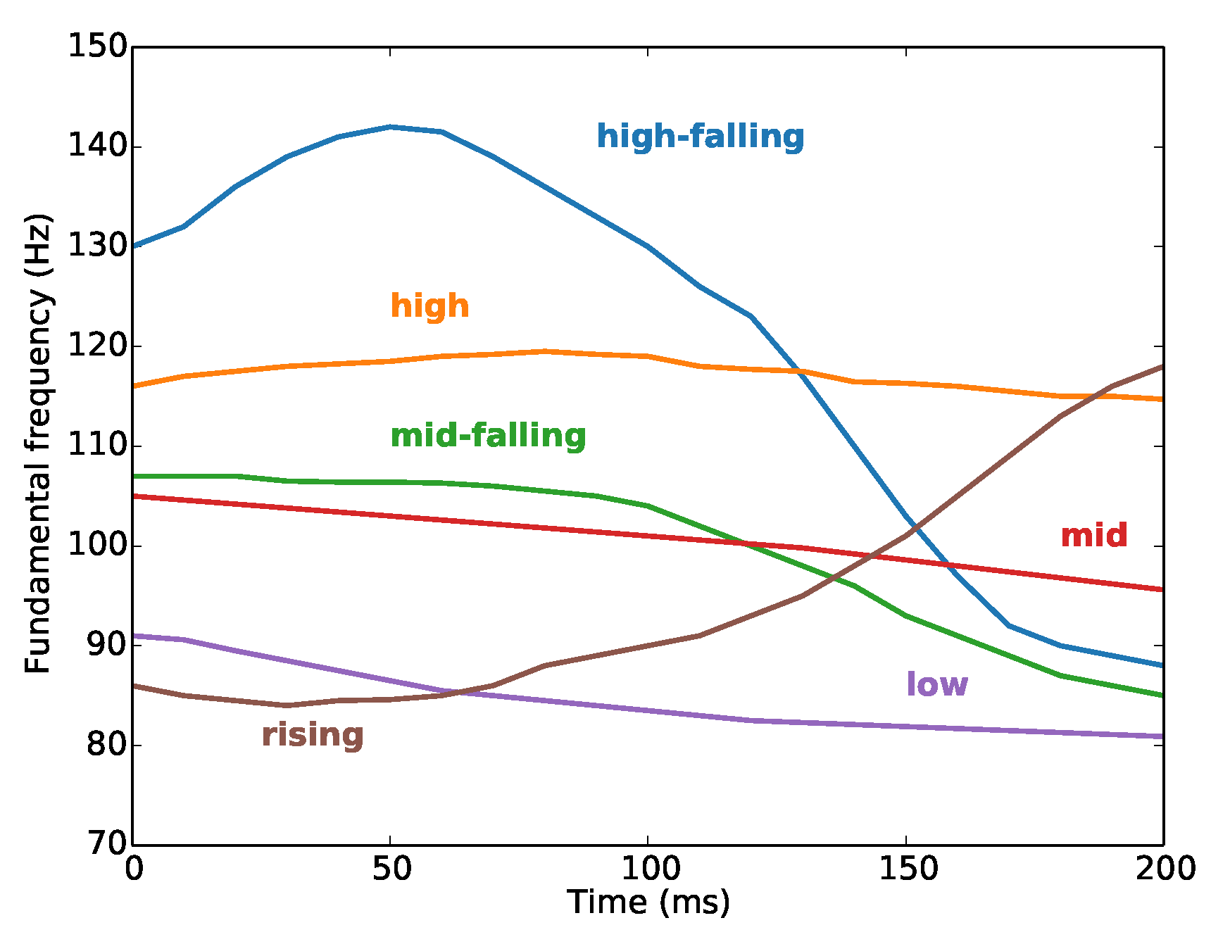 Applsci 10 06381 g001 Applsci 10 06381 g001
