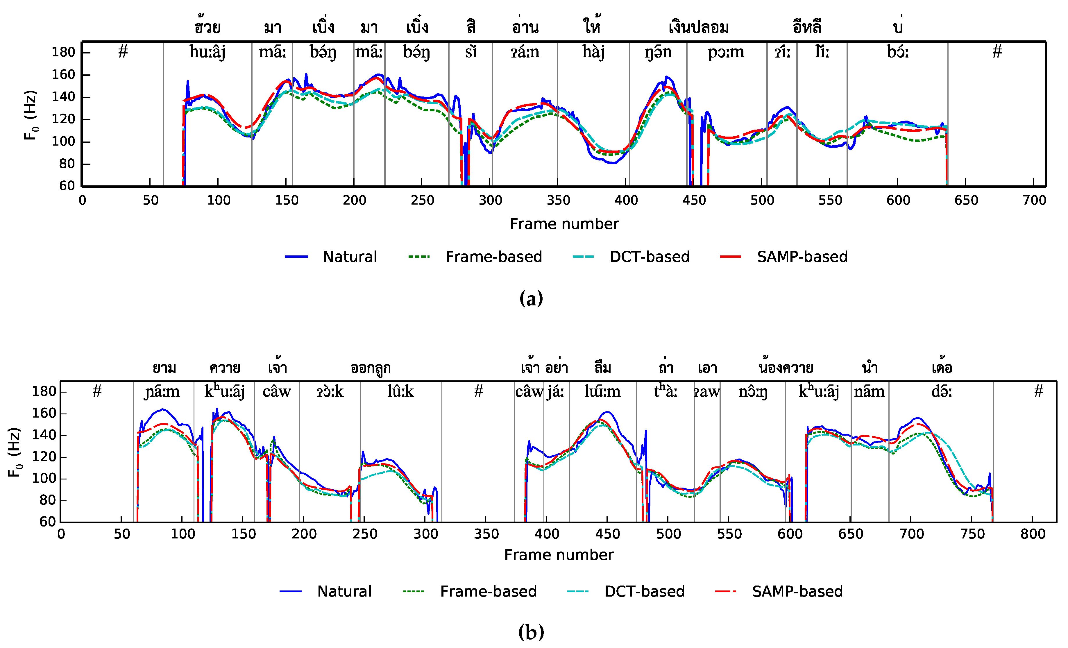 Applsci 10 06381 g007 Applsci 10 06381 g007