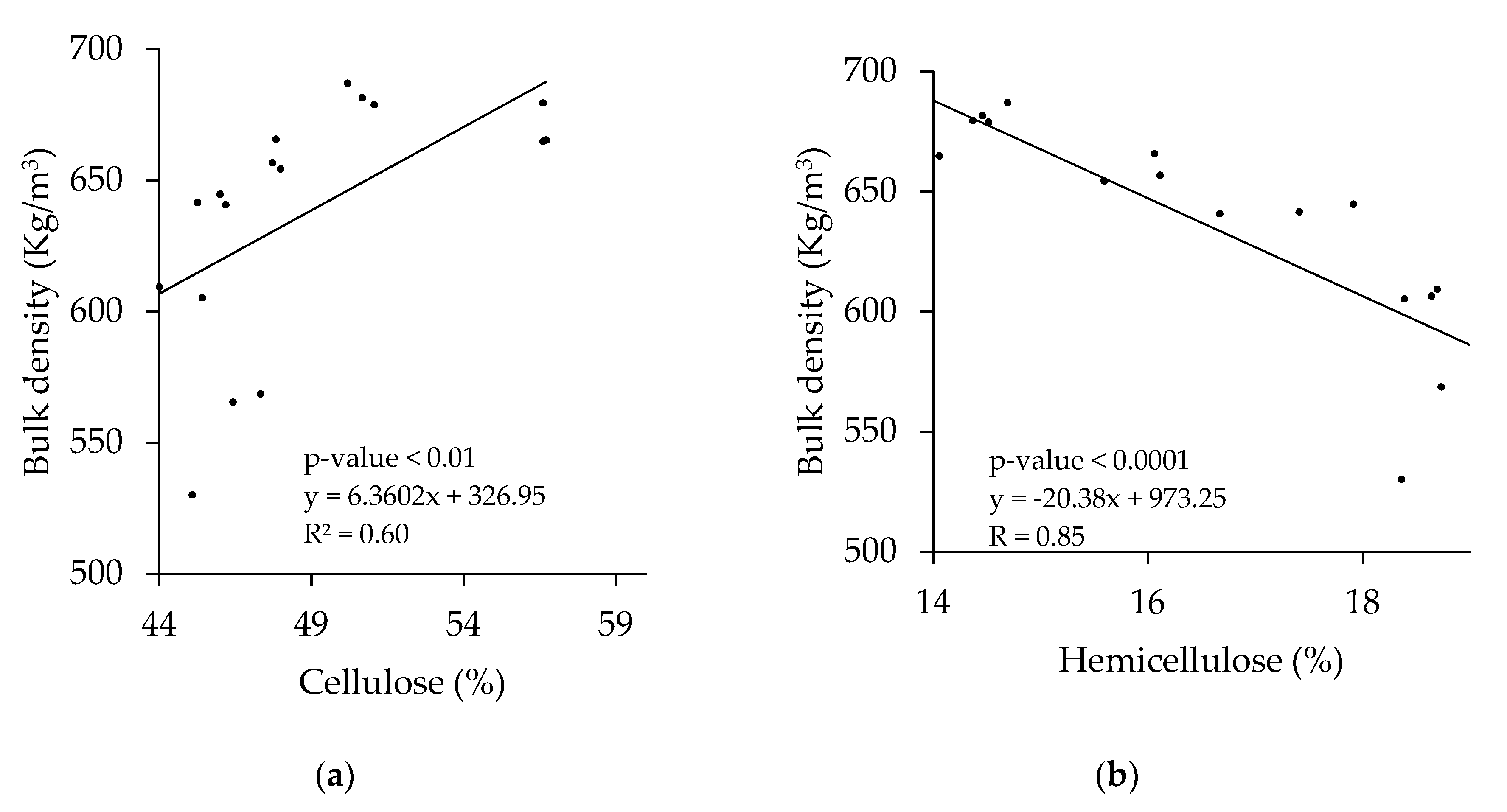Applsci 10 06383 g001a Applsci 10 06383 g001a