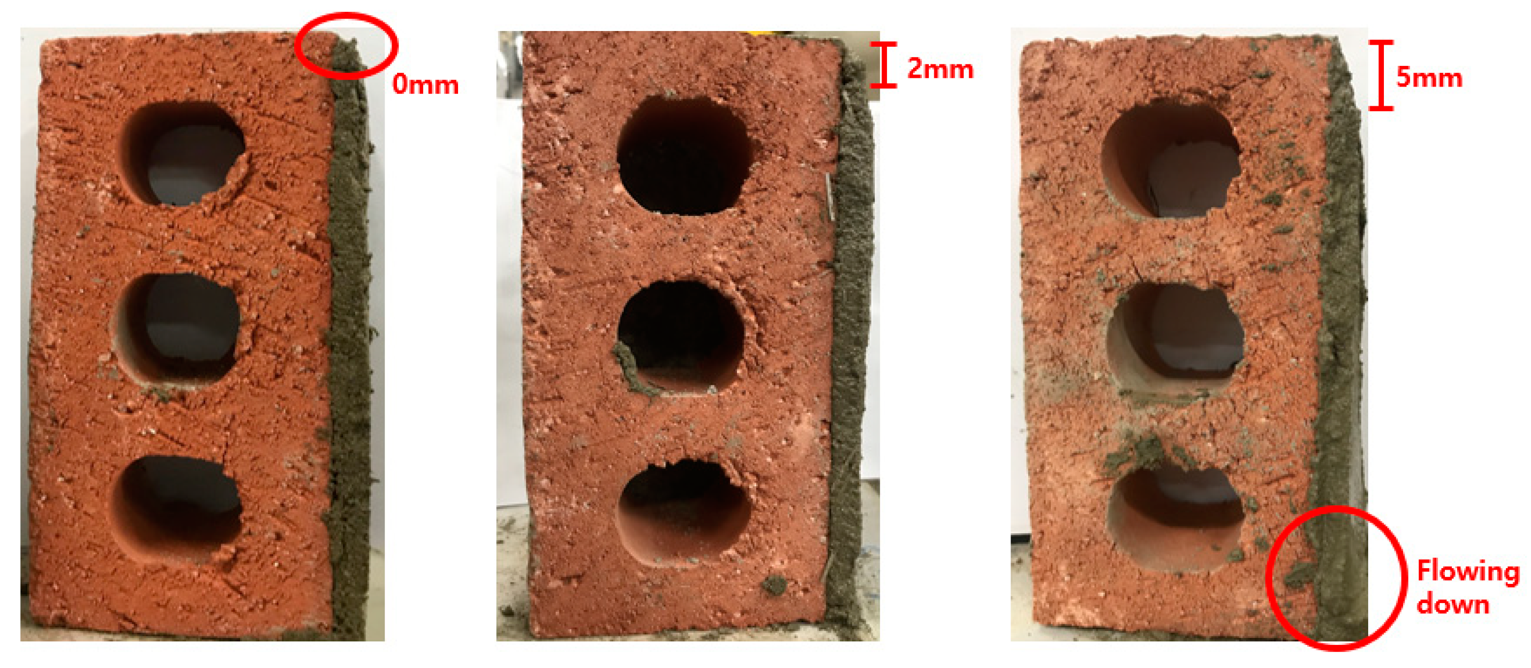 Applsci 10 06395 g003