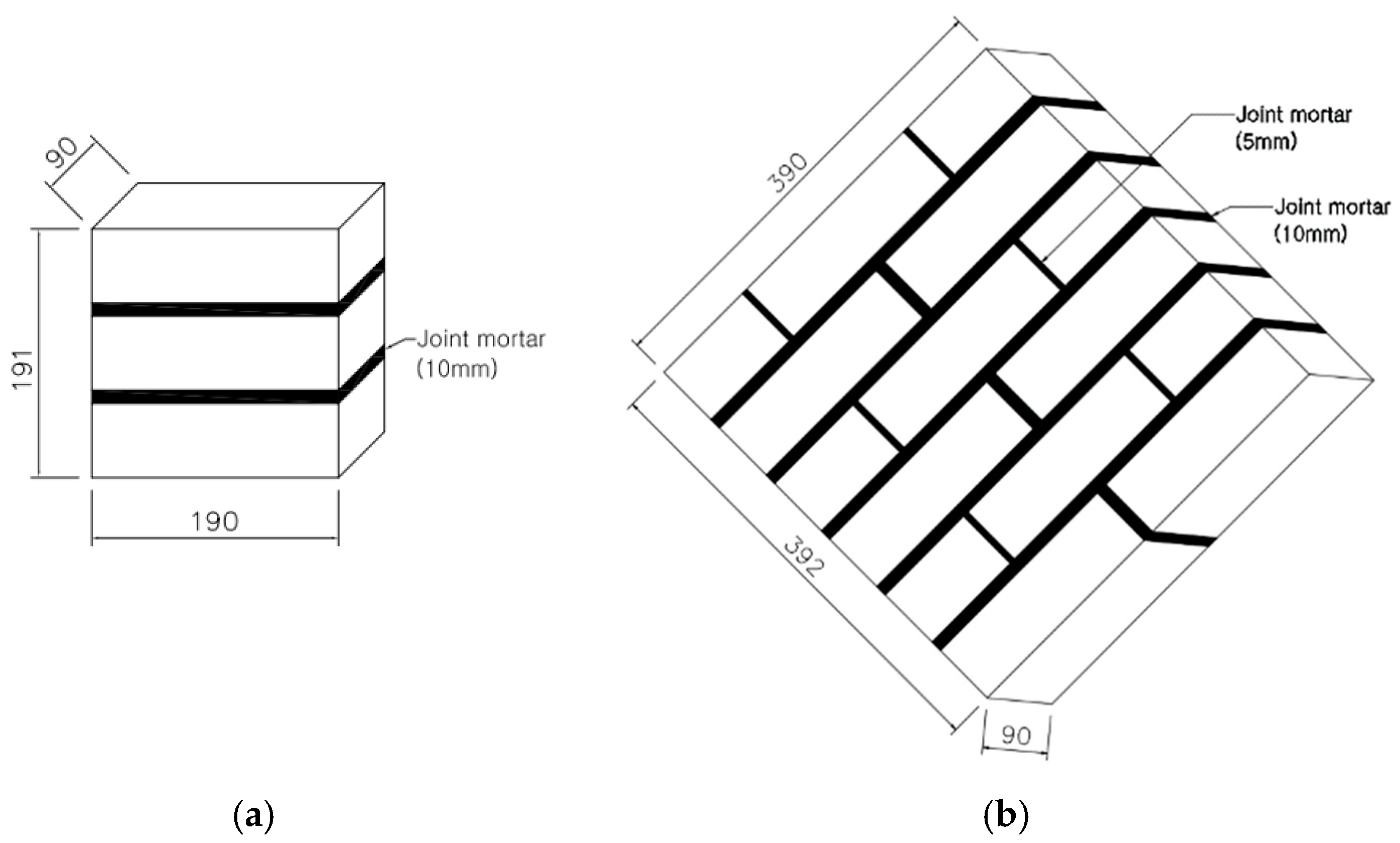 Applsci 10 06395 g007