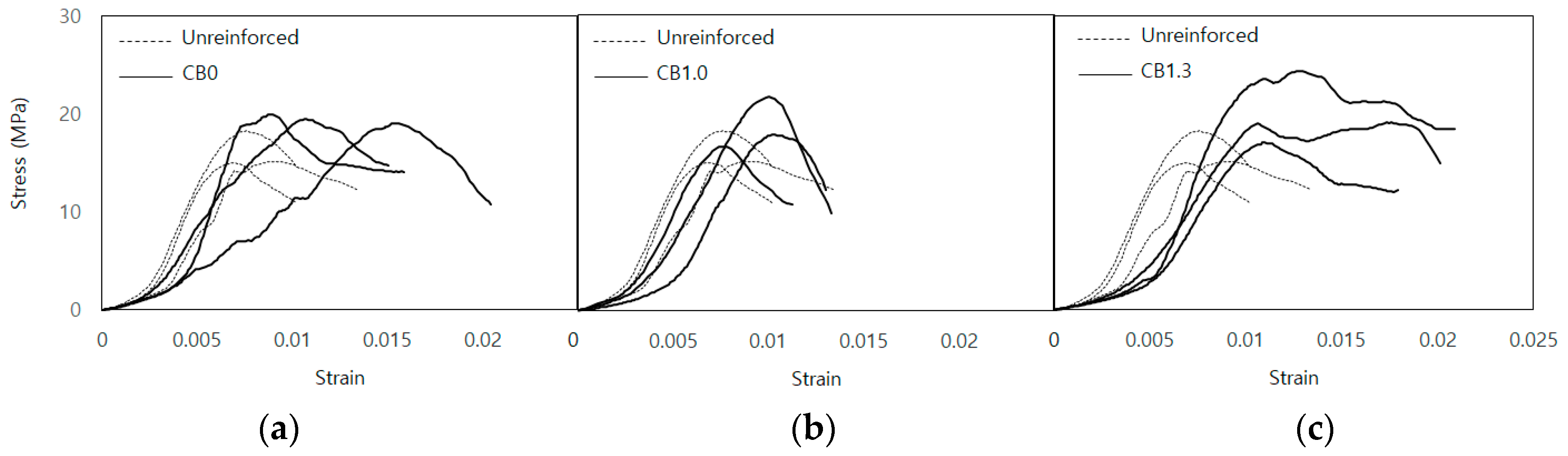 Applsci 10 06395 g013
