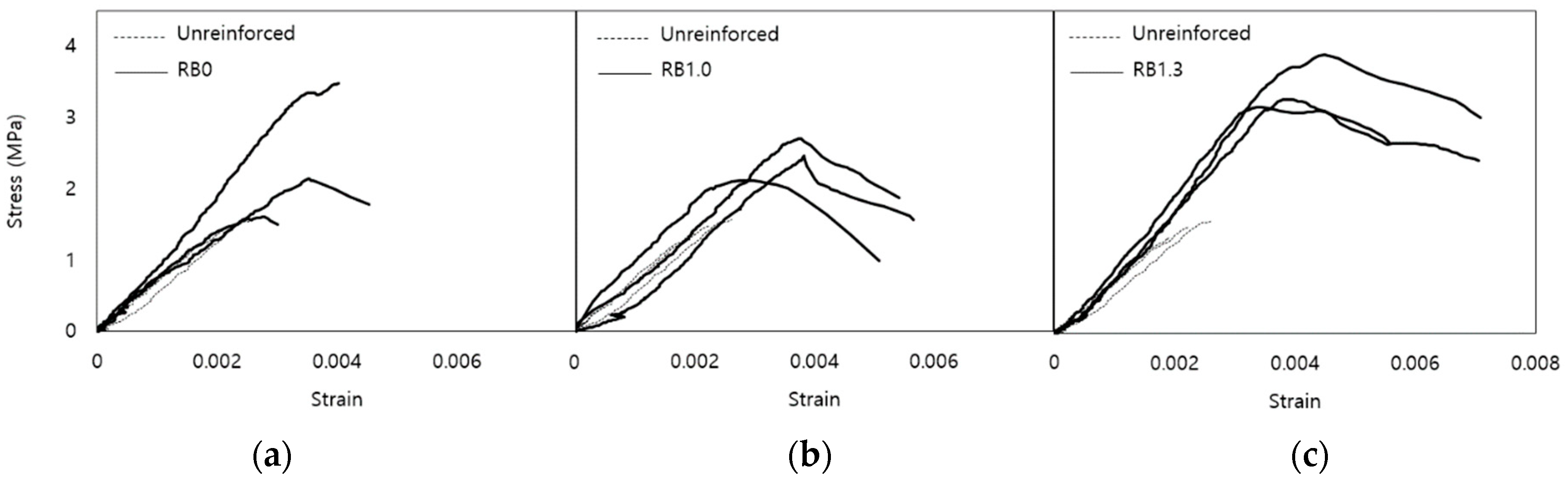 Applsci 10 06395 g015