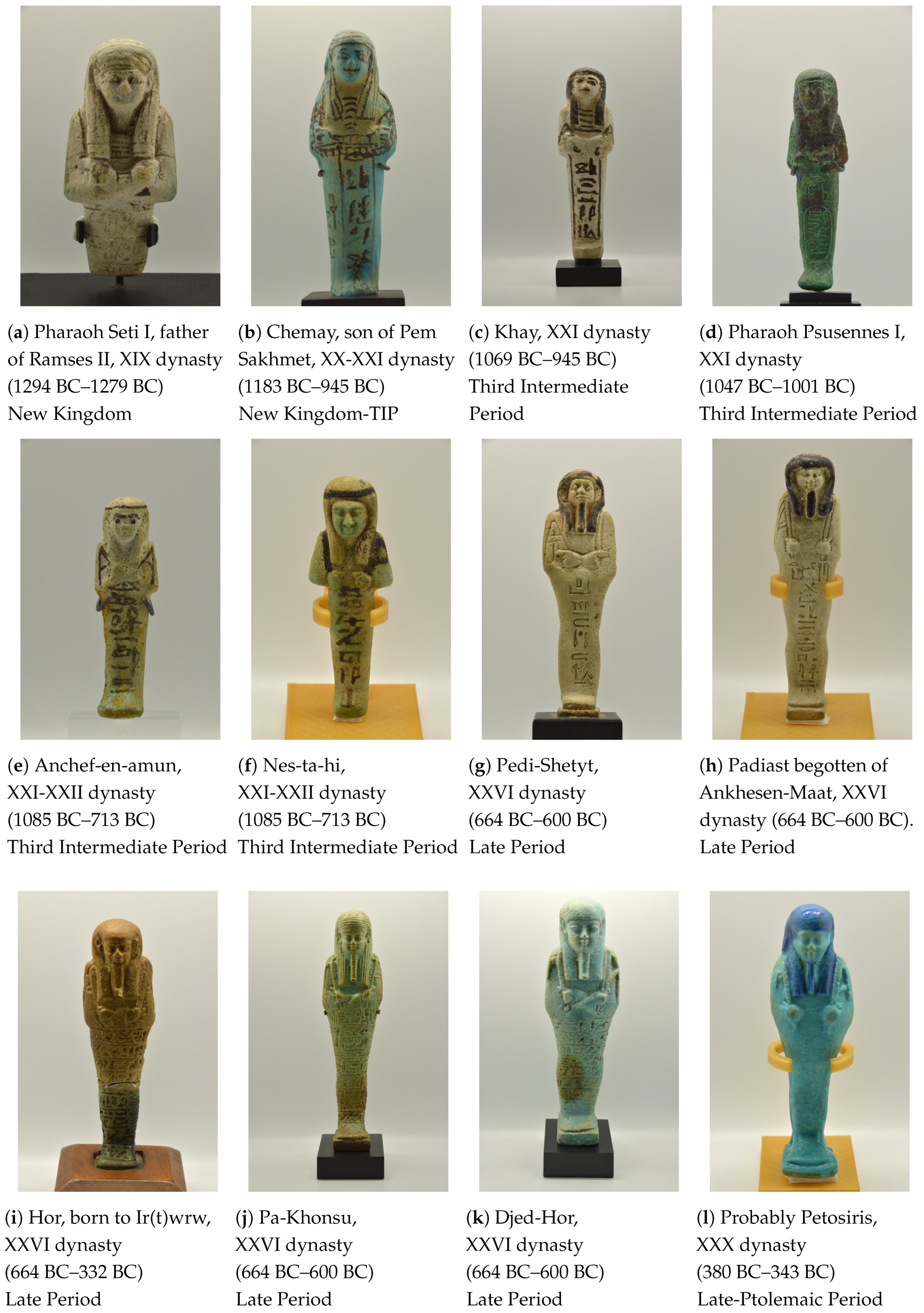 Applied Sciences | Free Full-Text | Egyptian Shabtis Identification by  Means of Deep Neural Networks and Semantic Integration with Europeana