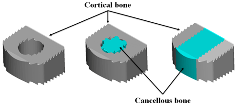 Applsci 10 06413 i001 Applsci 10 06413 i001